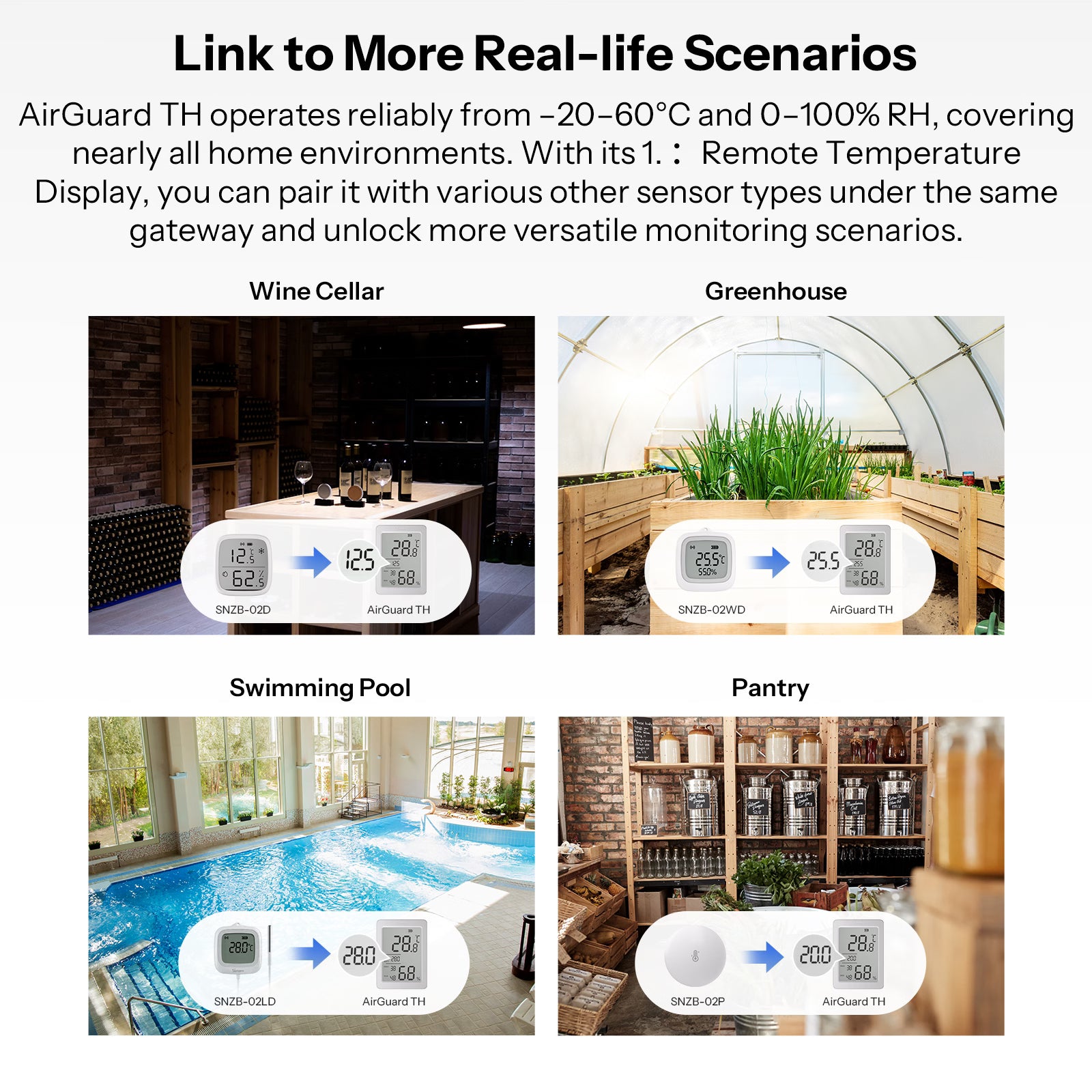 SONOFF AirGuard TH 3,6'' LCD Zigbee Temperatur- und Luftfeuchtigkeitssensor | SNZB-02DR2