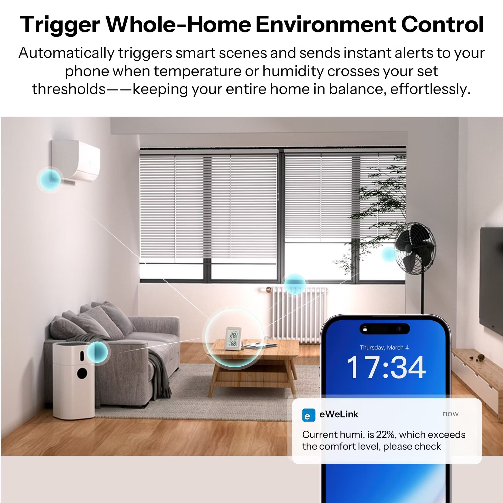 SONOFF AirGuard TH 3,6'' LCD Zigbee Hőmérséklet- és Páratartalom-érzékelő | SNZB-02DR2