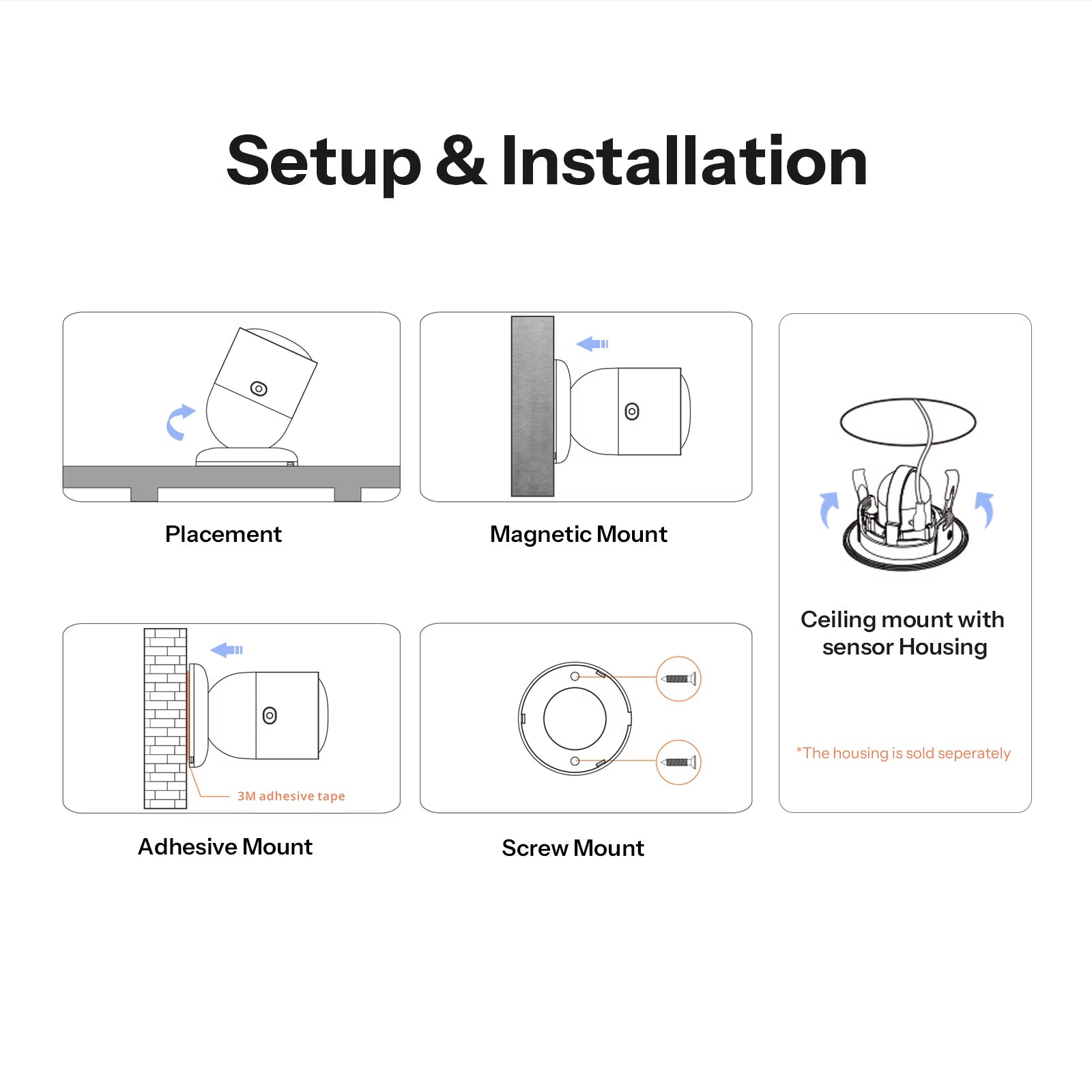 SONOFF SenseGuard Presence Core 24GHz Zigbee Human Presence Sensor | SNZB-06P24