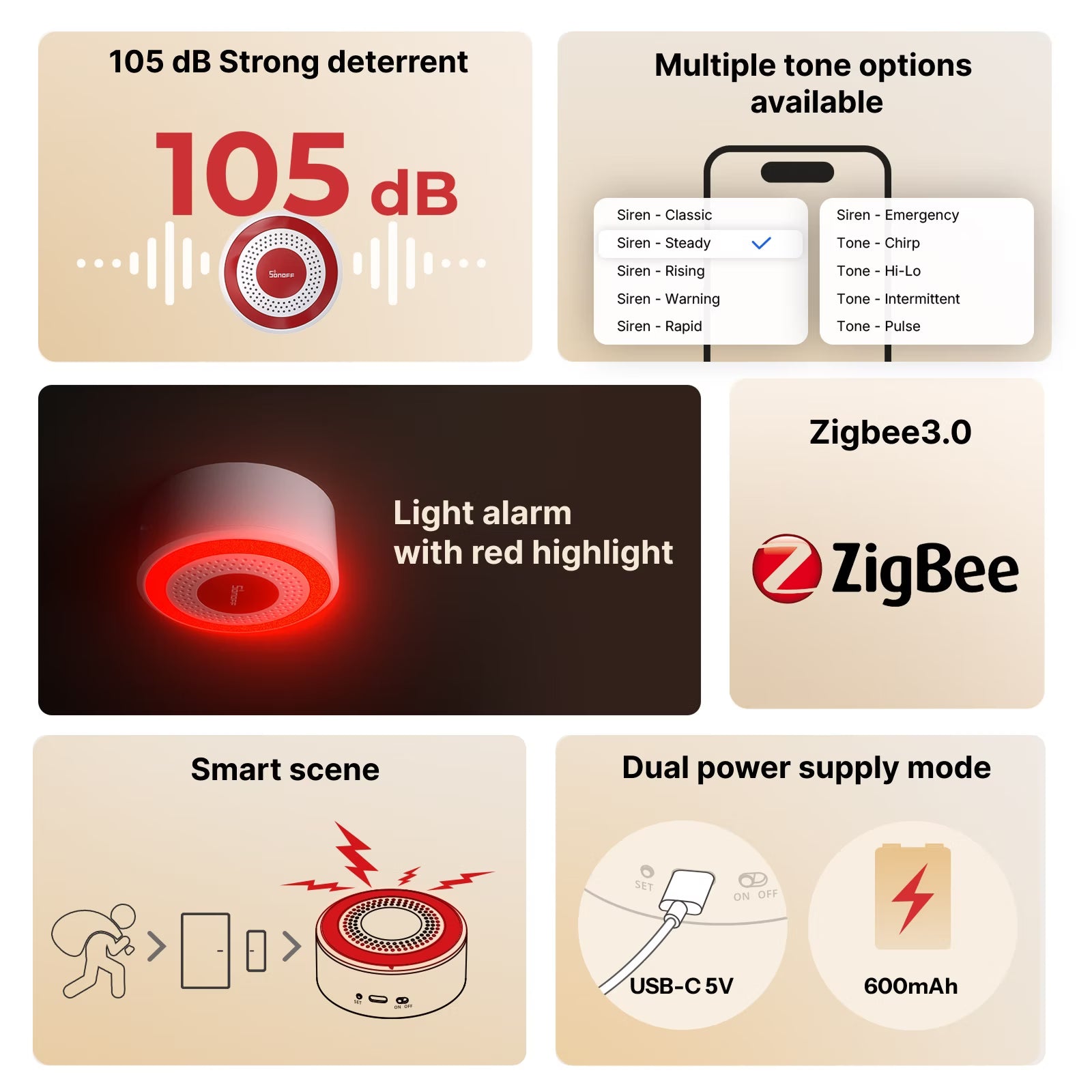 SONOFF Zigbee SenseGuard Indoor Siren | SNZB-09P