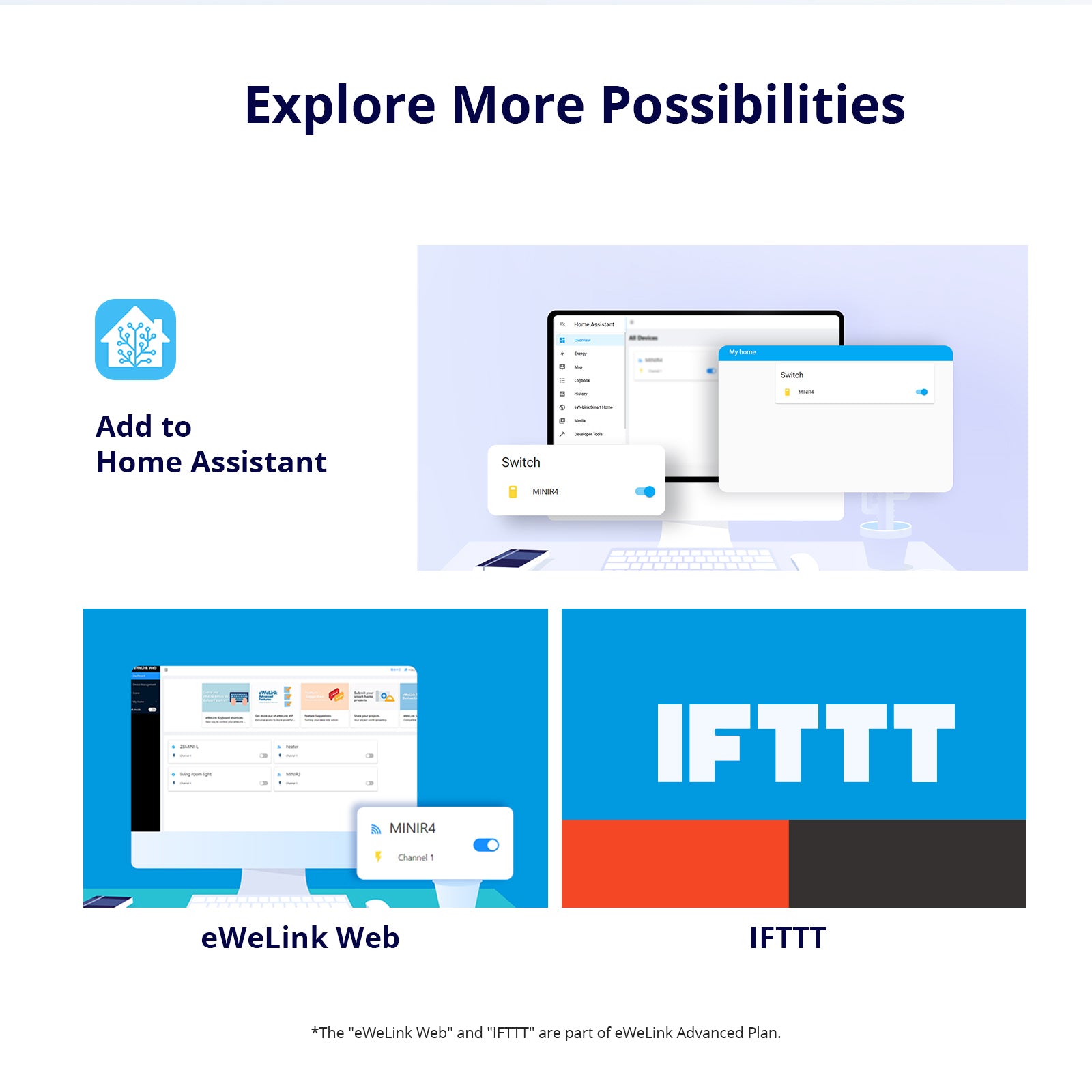 SONOFF MINI Extreme Wi-Fi Smart Switch MINIR4
