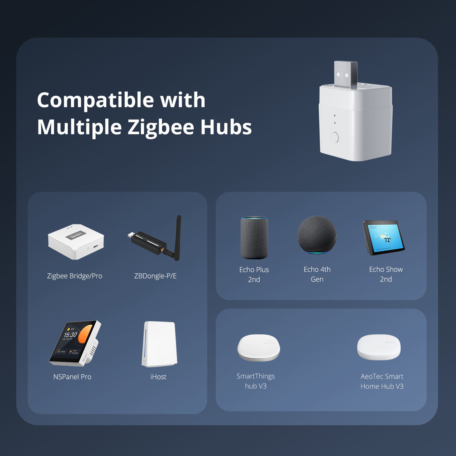 SONOFF Micro Zigbee USB Smart Adaptor | ZBMicro