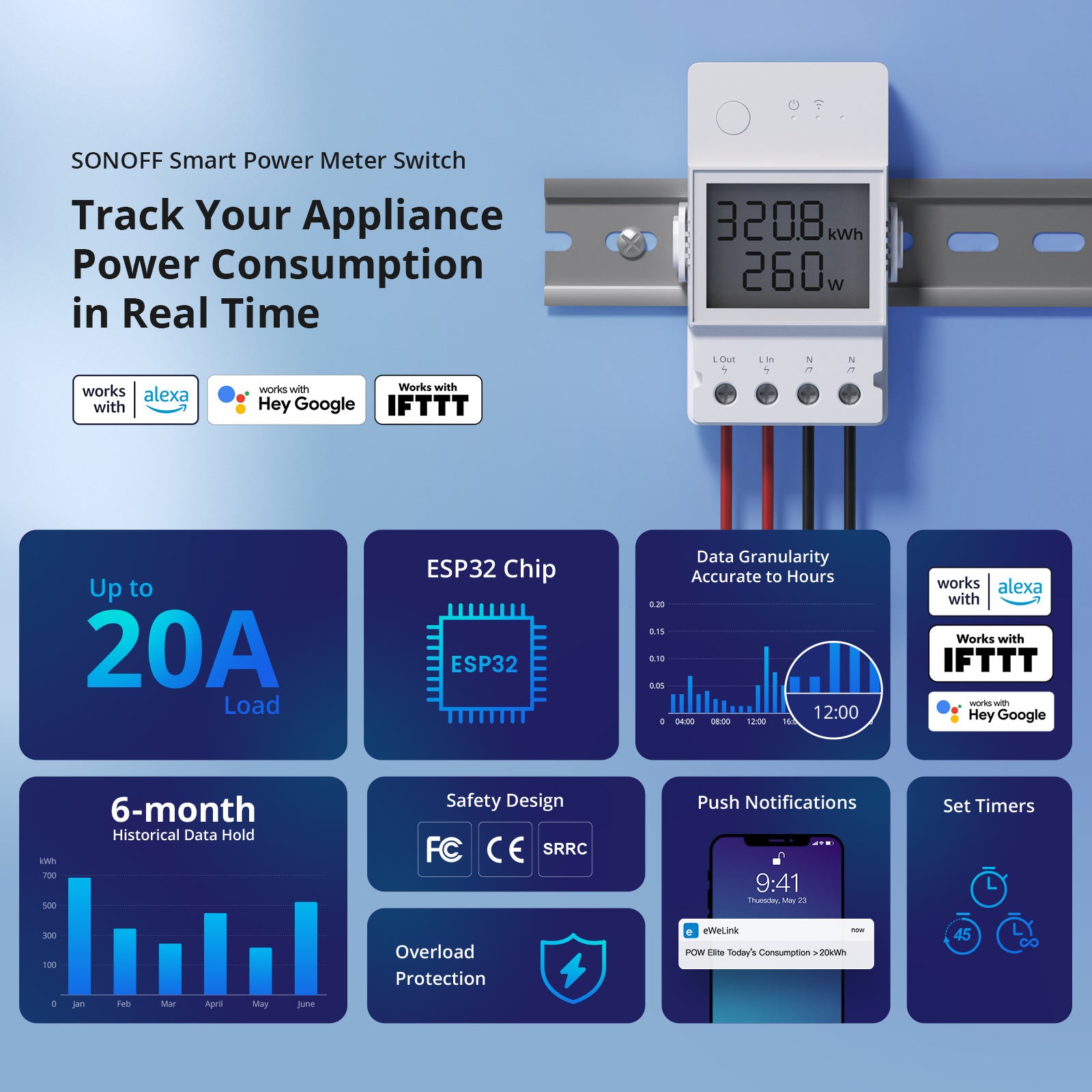 SONOFF POW Elite Smart Power Meter Switch | POWR316D/POWR320D