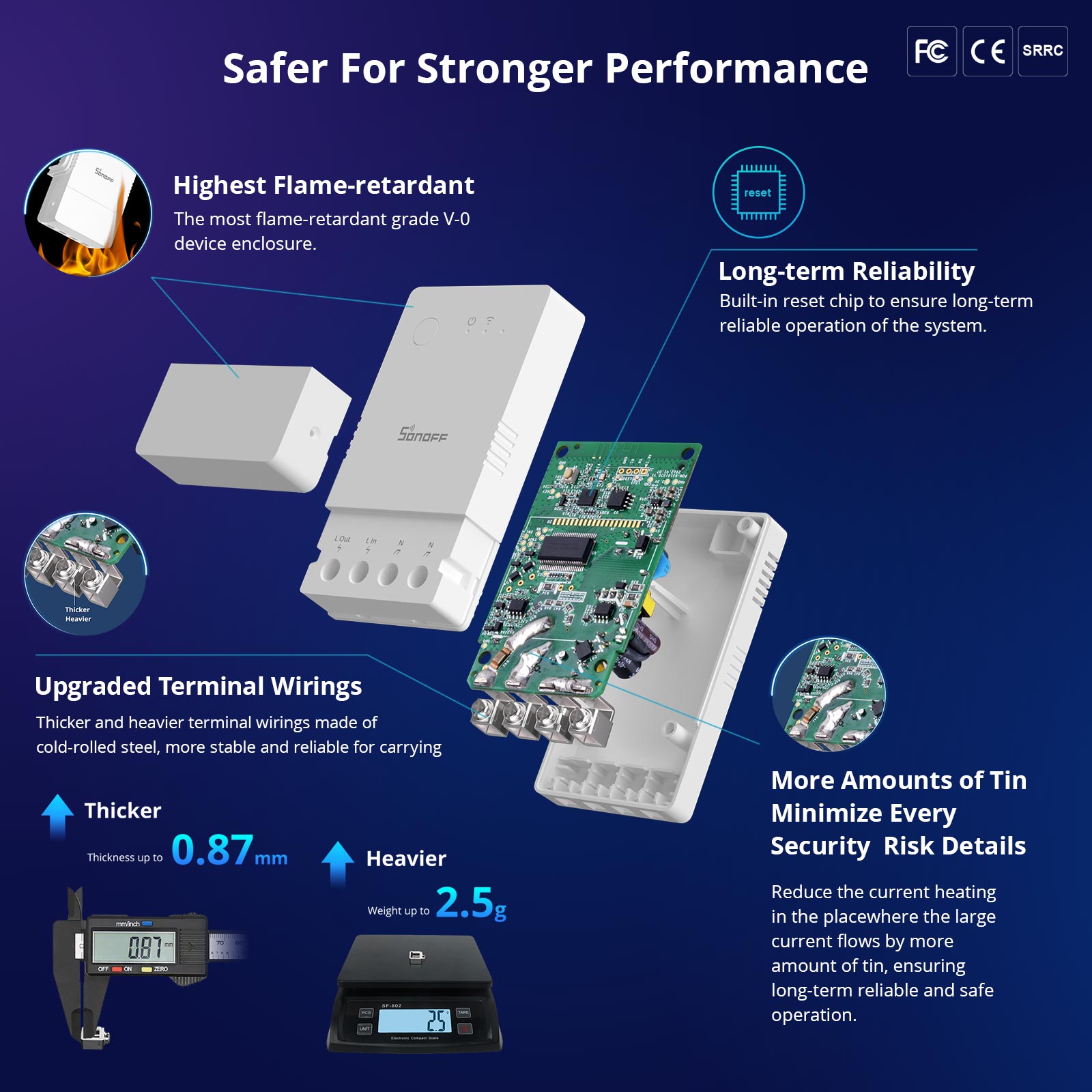 SONOFF POW Origin Smart Power Meter Switch