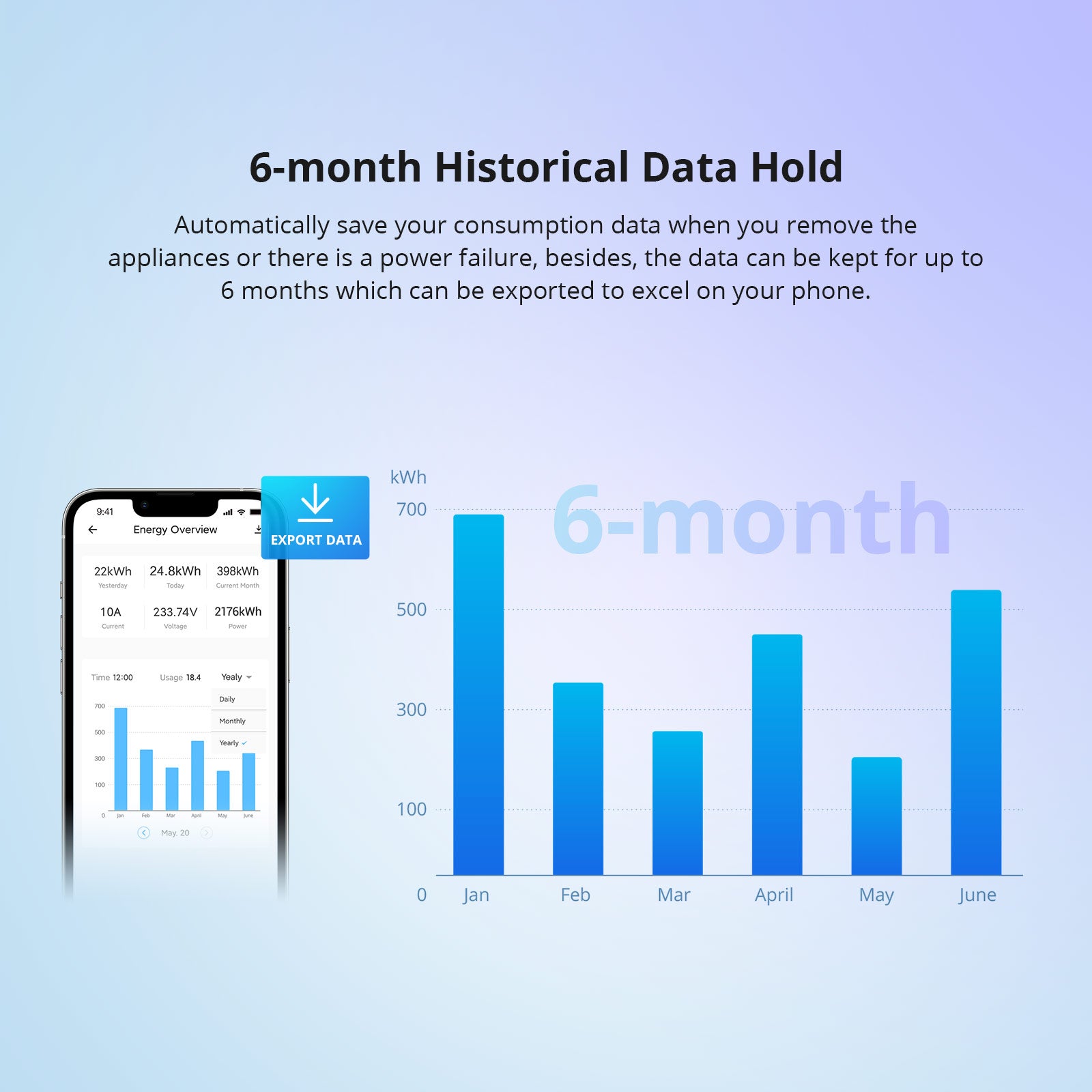 SONOFF POW Origin Smart Power Meter Switch