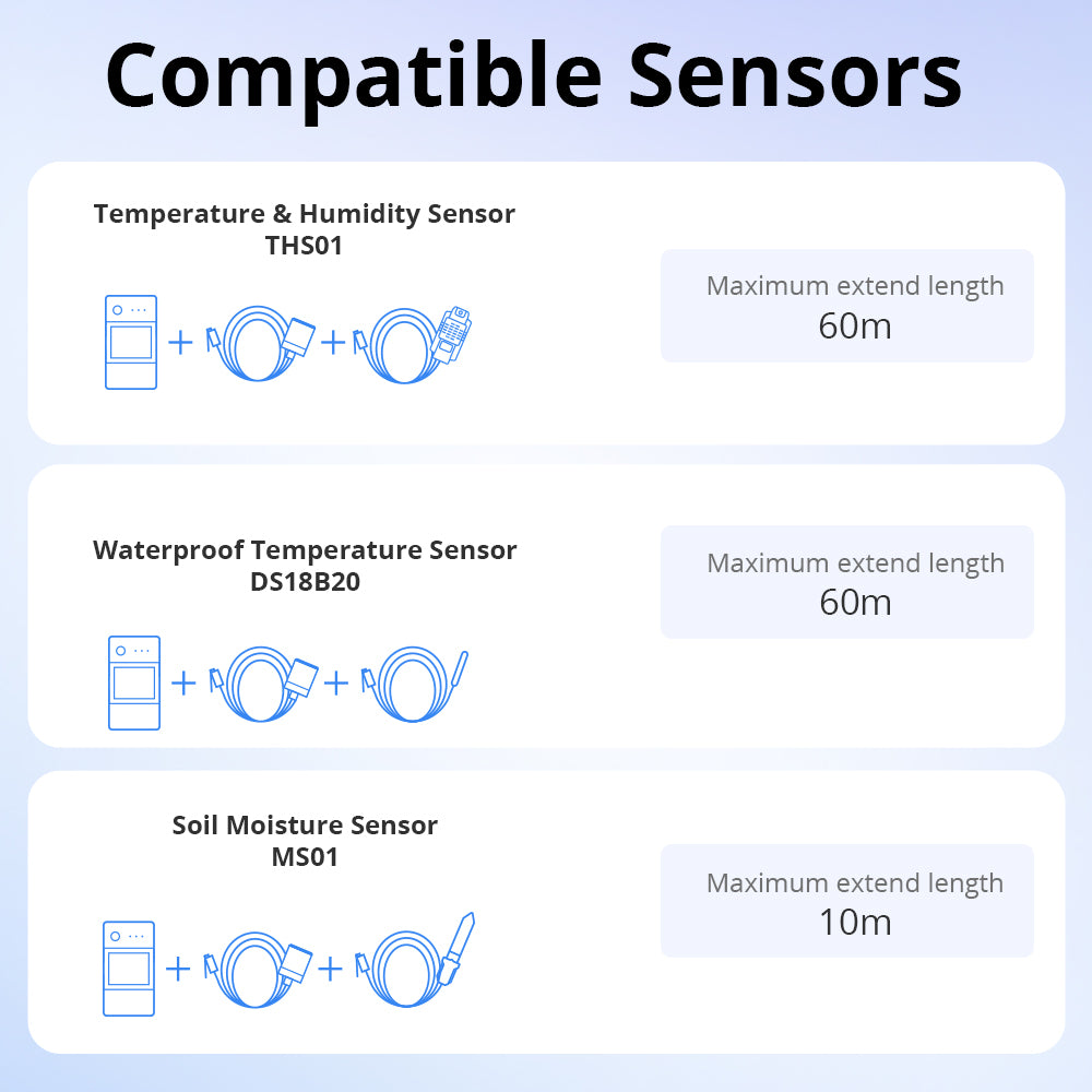 SONOFF RL560 5M Sensor Extension Cable for RJ9 4P4C Sensor