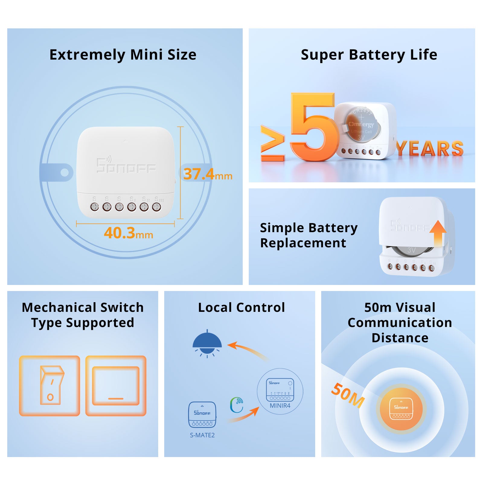 SONOFF S-MATE Extreme Switch Mate
