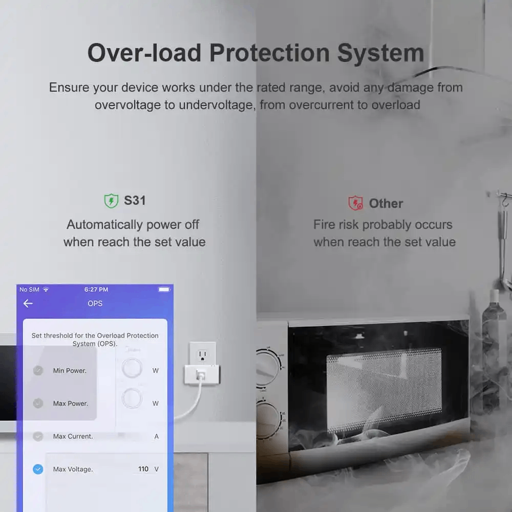 SONOFF S31/S31 LITE – WiFi Smart Plug with Energy Monitoring US Type
