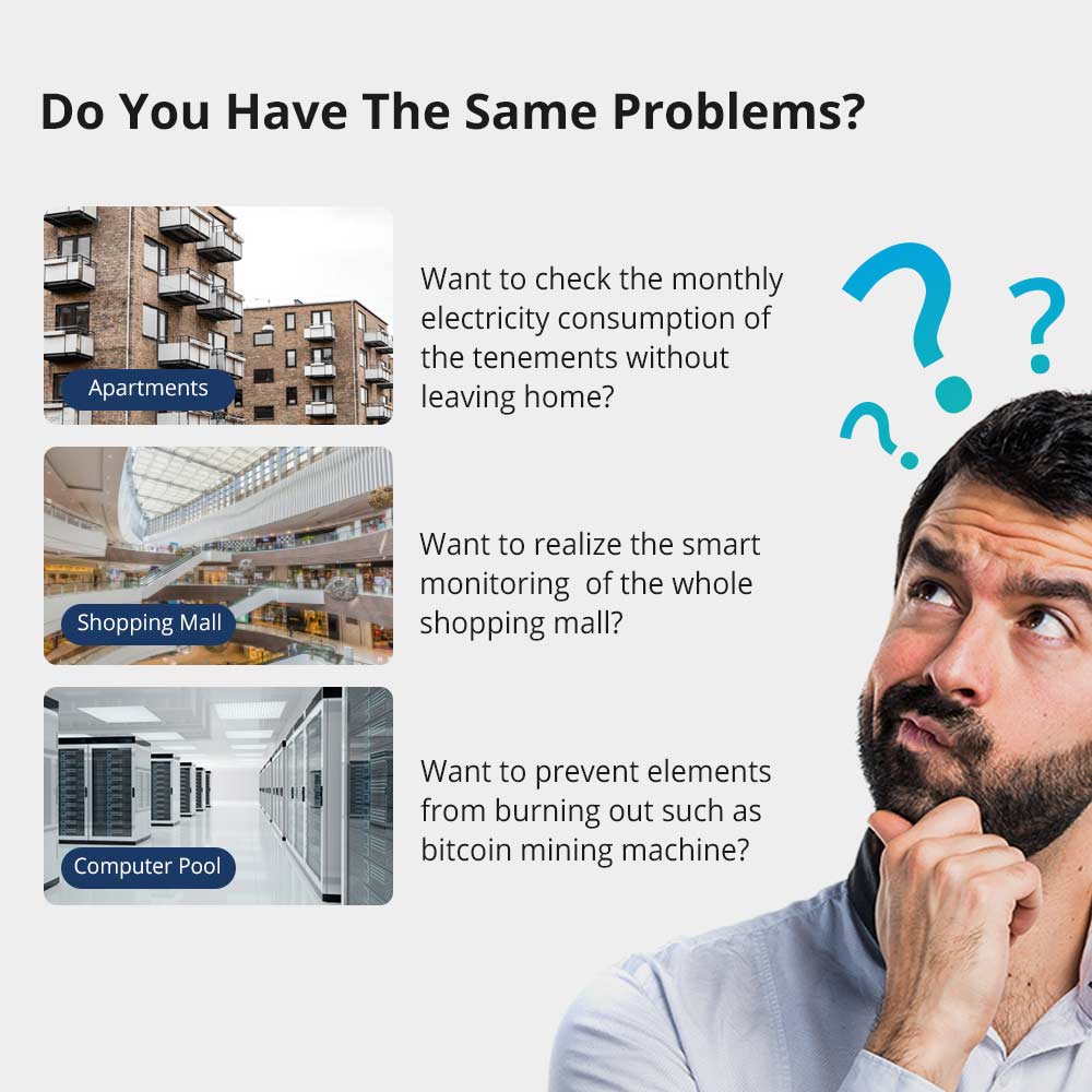 SONOFF Smart Stackable Power Meter | SPM