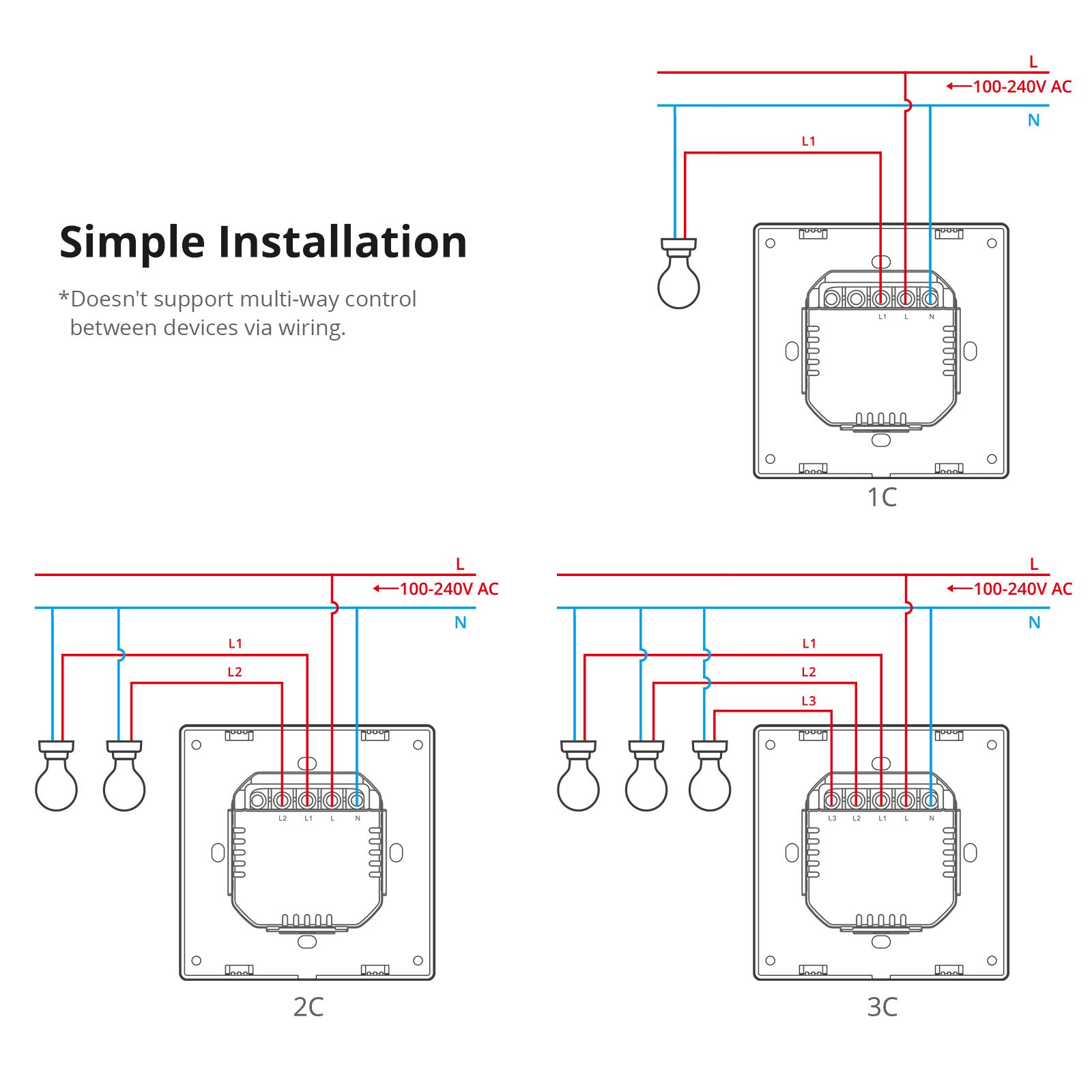 SONOFF SwitchMan Smart Wall Switch-M5 Matter