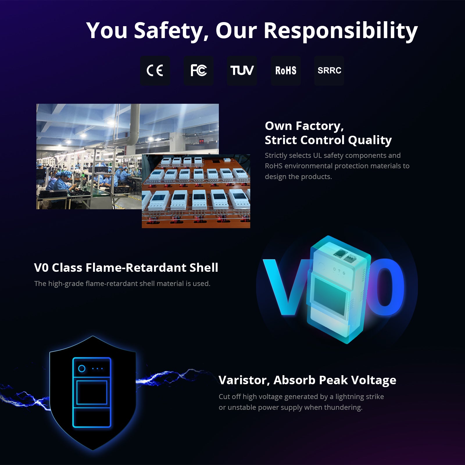 SONOFF TH Elite Smart Temperature and Humidity Monitoring Switch | THR316D/THR320D