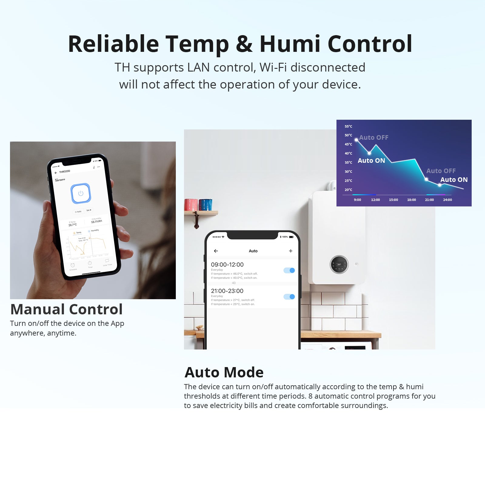 SONOFF TH Elite Smart Temperature and Humidity Monitoring Switch | THR316D/THR320D