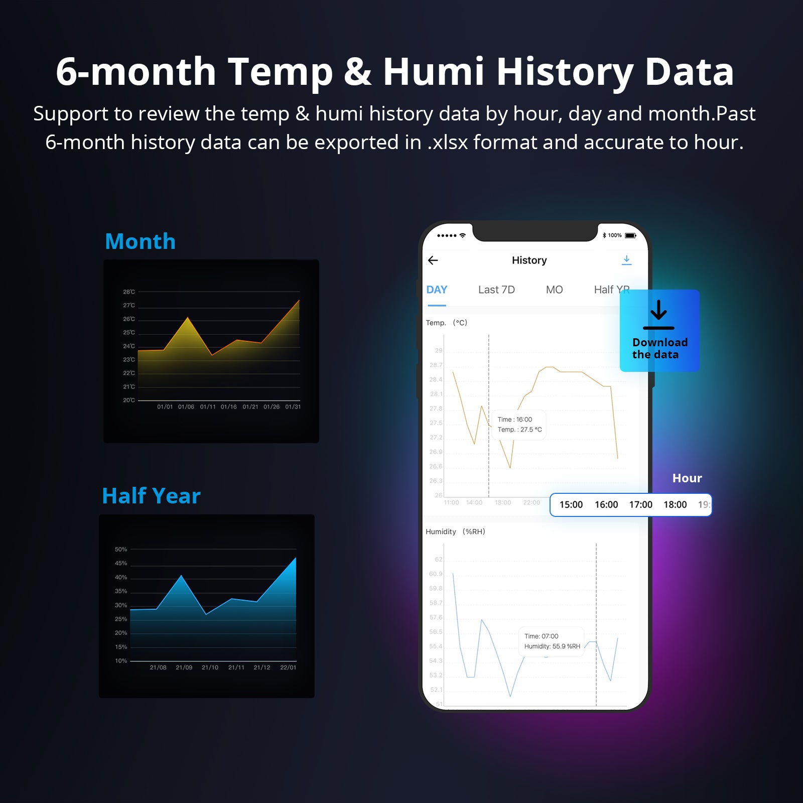 SONOFF TH Elite Smart Temperature and Humidity Monitoring Switch | THR316D/THR320D