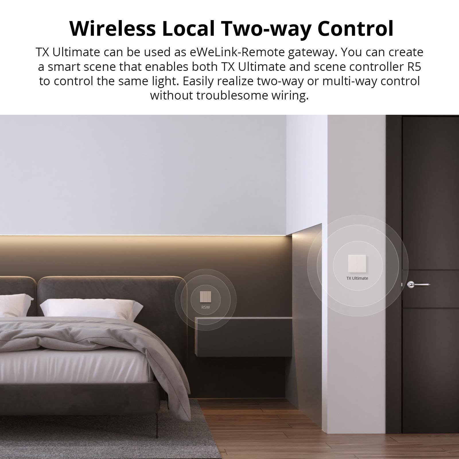 SONOFF TX Ultimate Smart Touch Wall Switch