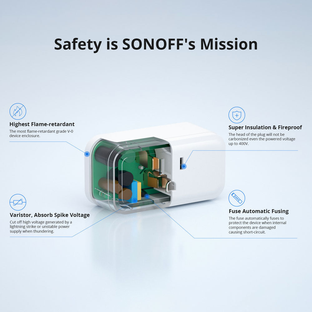 SONOFF Zigbee Smart Plug| iPlug Series S40 Lite