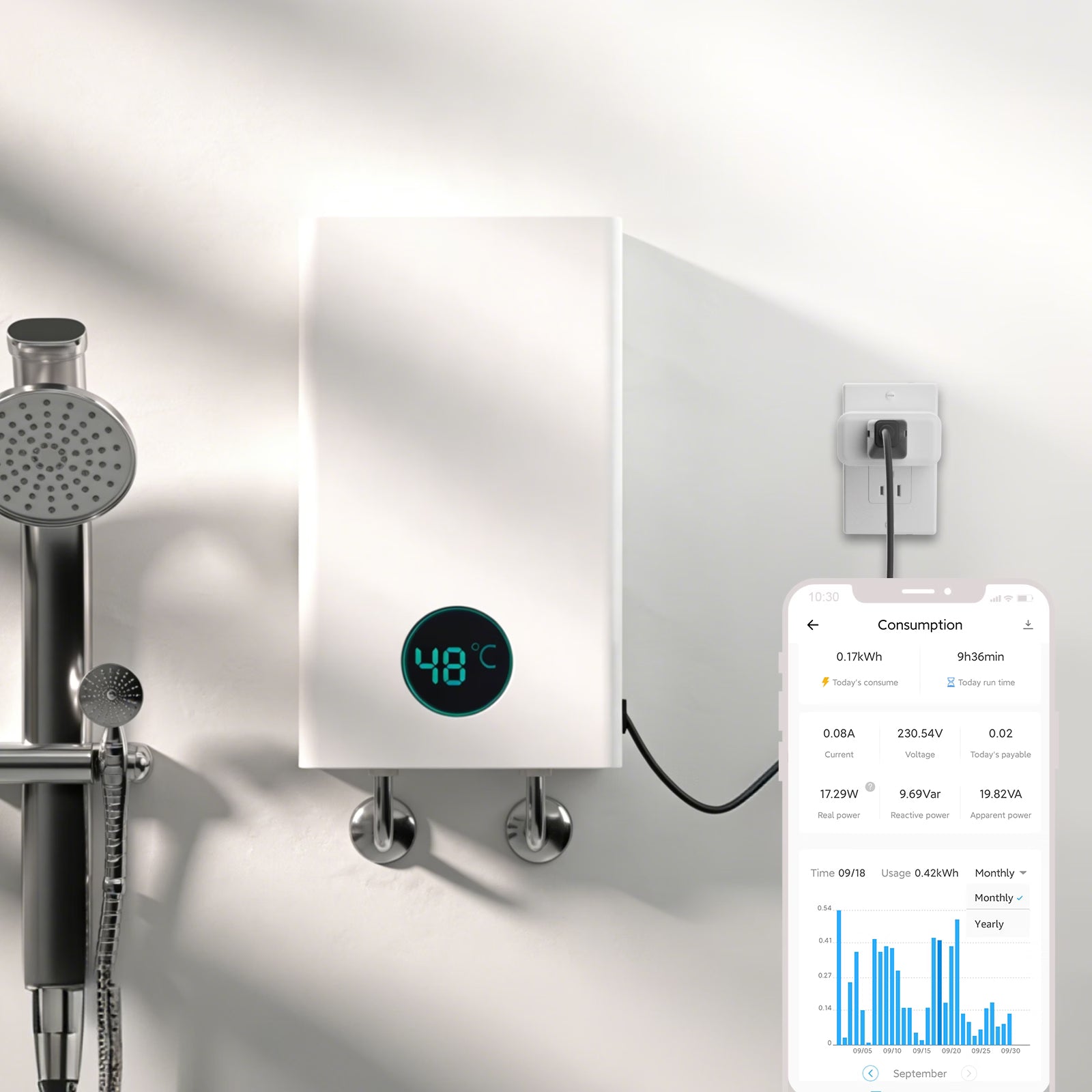 SONOFF iPlug Serie Wi-Fi Smart Plug – S40 & S40 Lite