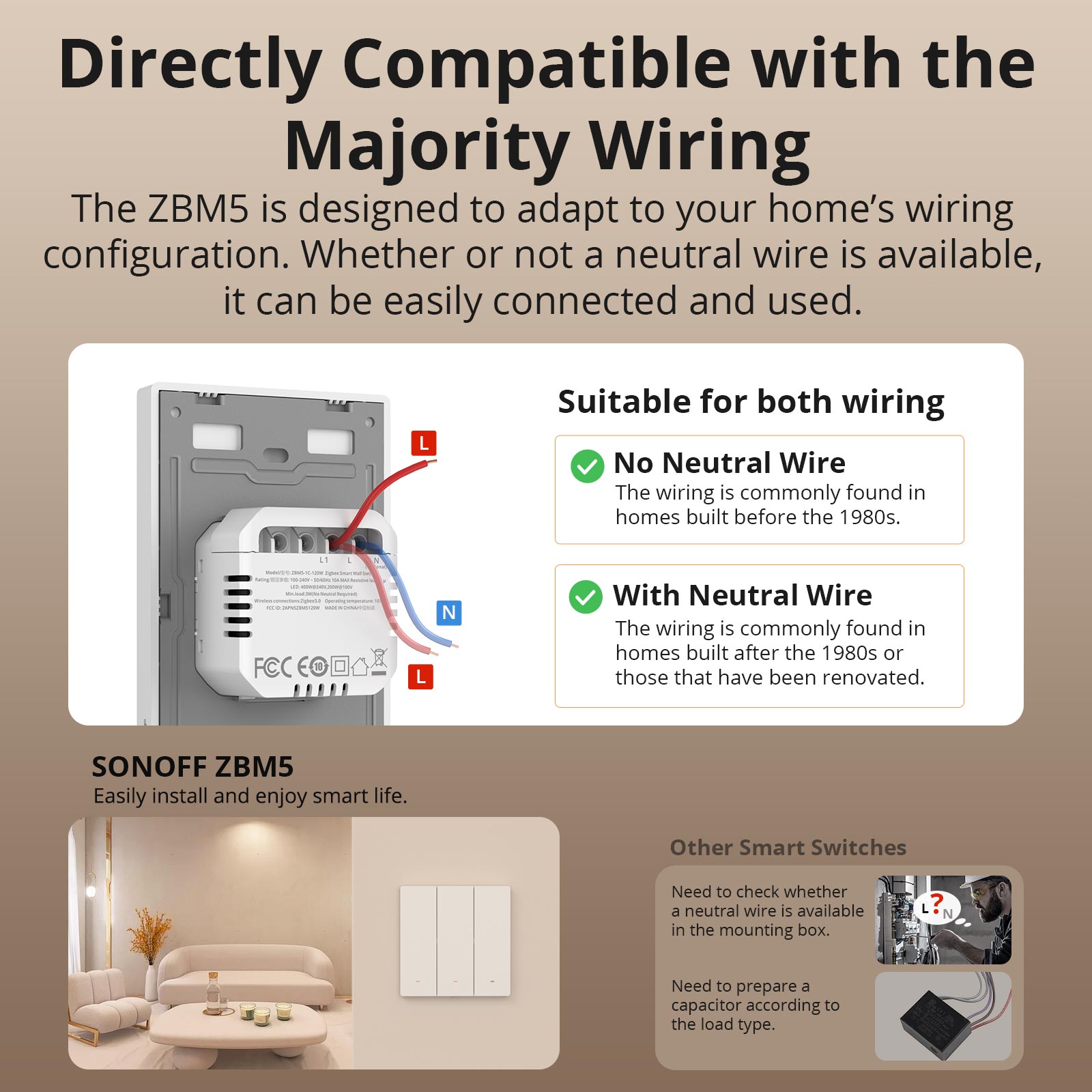 SONOFF SwitchMan Zigbee Smart Wall Switch | ZBM5 80/86 Type
