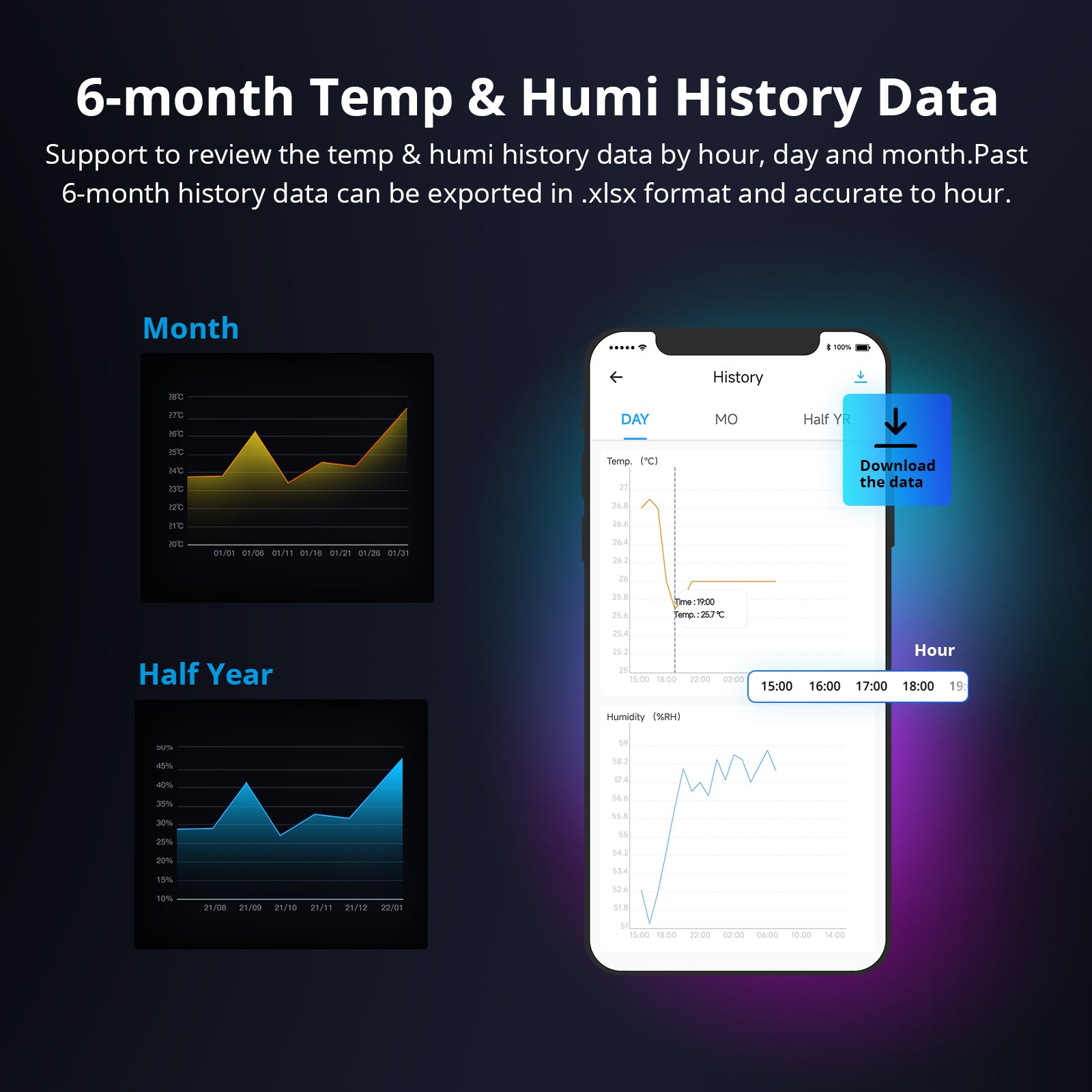 SONOFF TH Origin Smart Temperature and Humidity Monitoring Switch