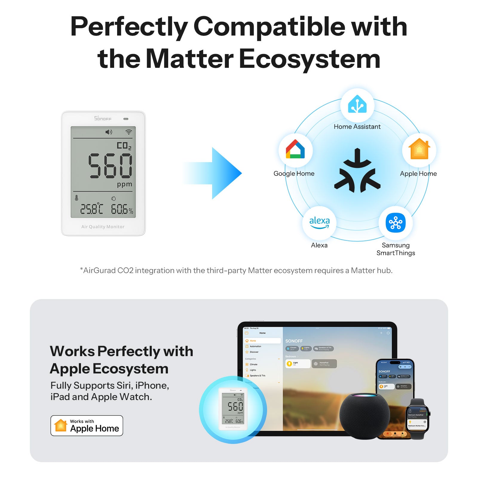 SONOFF AirGuard CO2 Matter Over Wi-Fi Air Quality Monitor | SAWF-08P