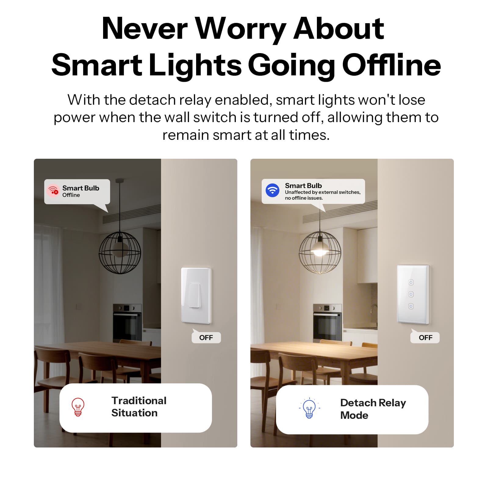 SONOFF TX Gen2 Smart Touch Wall Switch | T6 120 Type