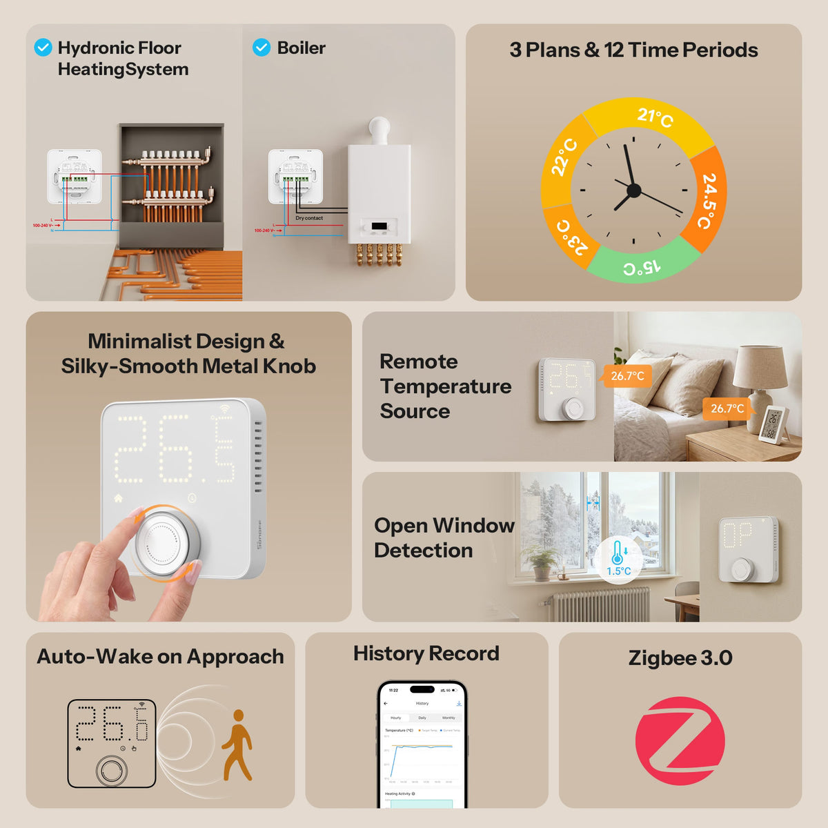 SONOFF Thermostat Core Zigbee Smart Thermostat | TP-WGZBA