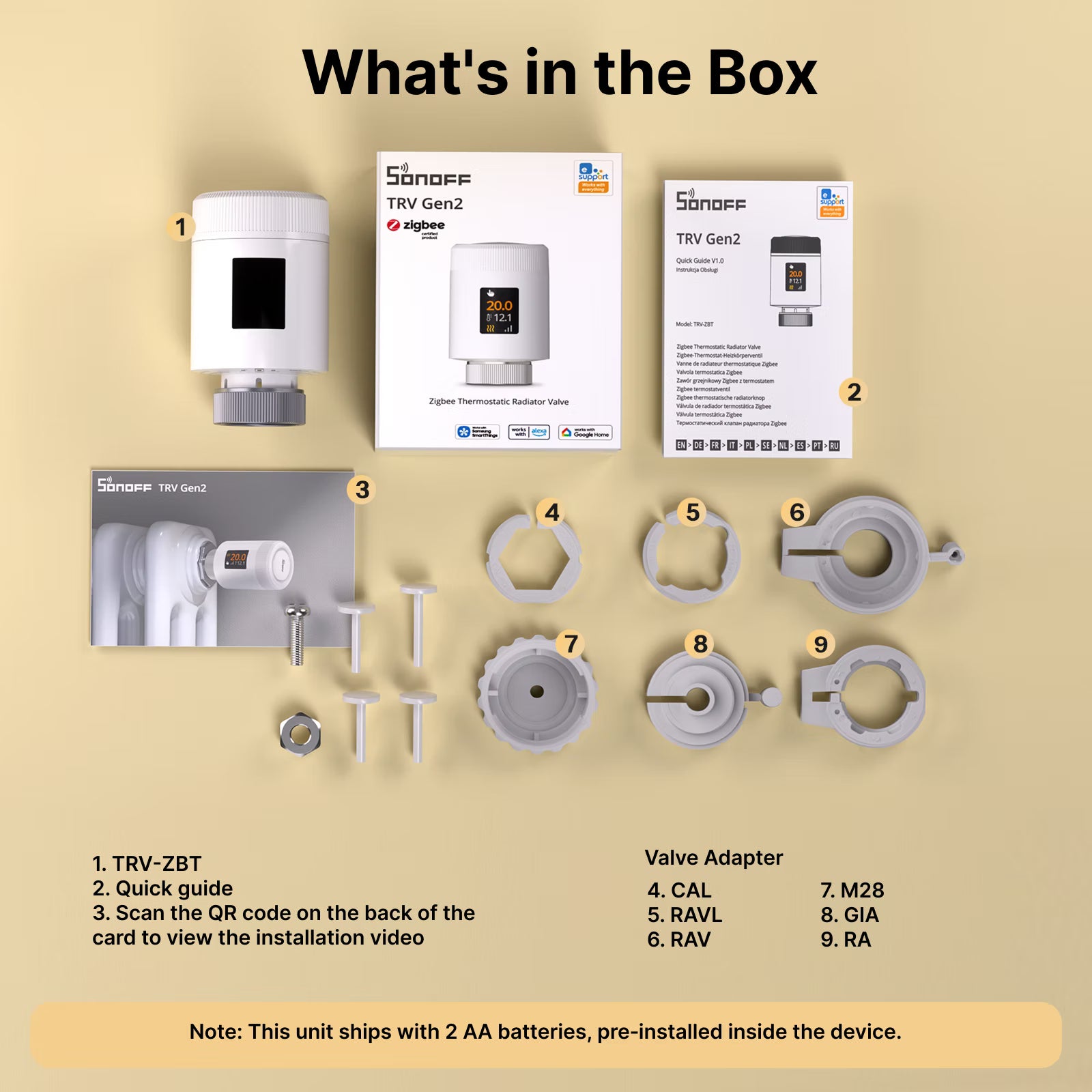 SONOFF TRV Gen2 Zigbee Thermostatic Radiator Valve | TRV-ZBT