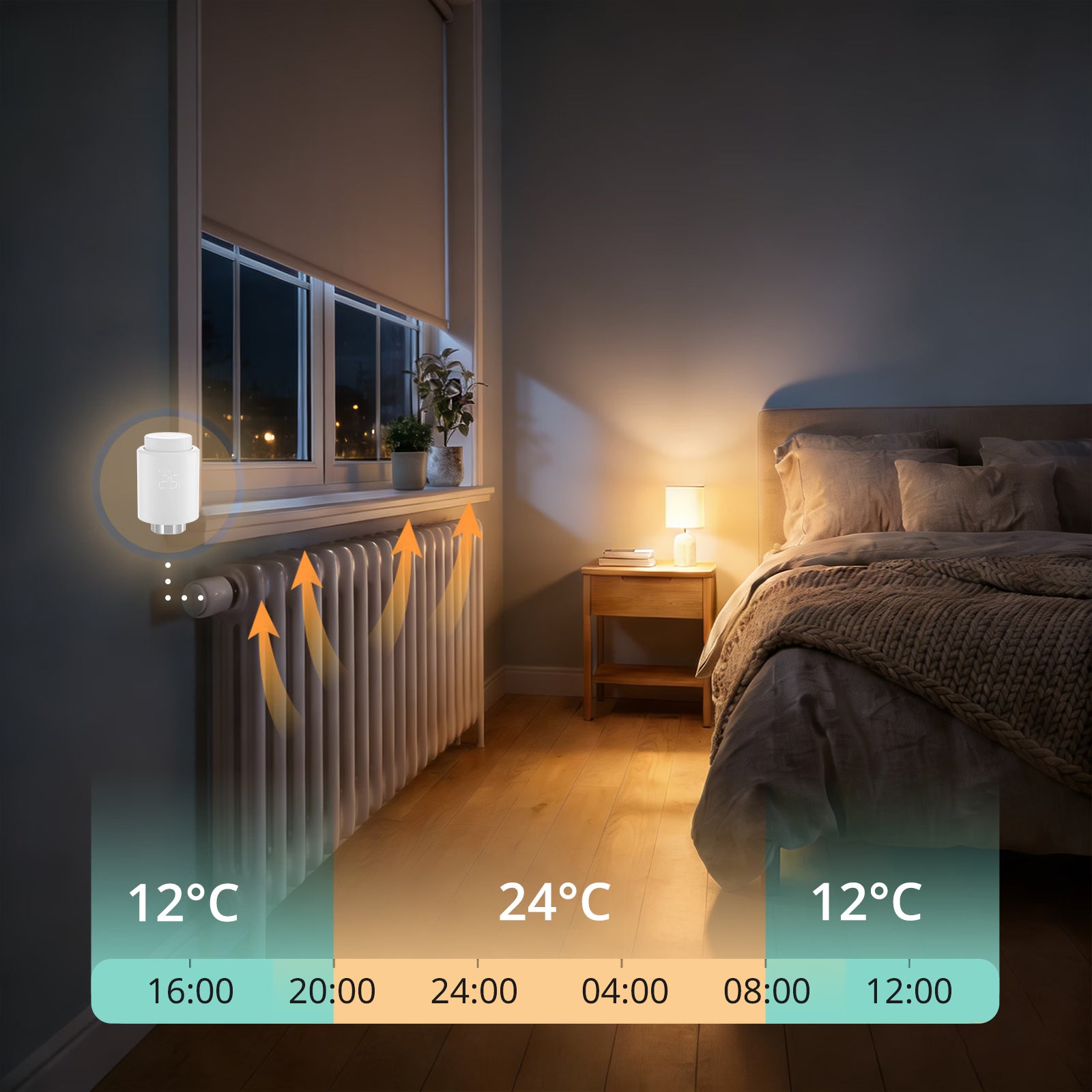 SONOFF Zigbee Thermostatic Radiator Valve | TRVZB