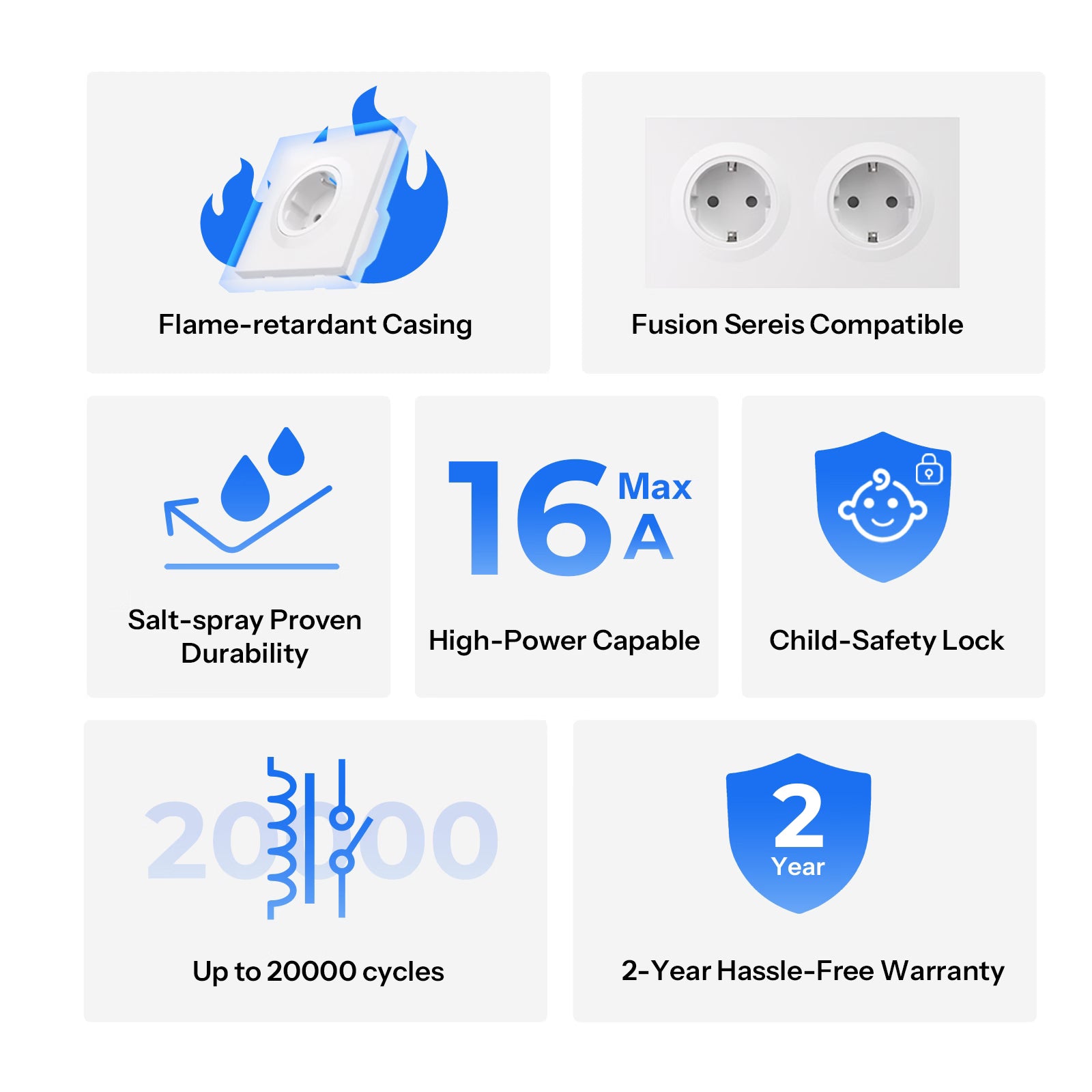 Prise murale traditionnelle non connectée SONOFF série Fusion - Type F