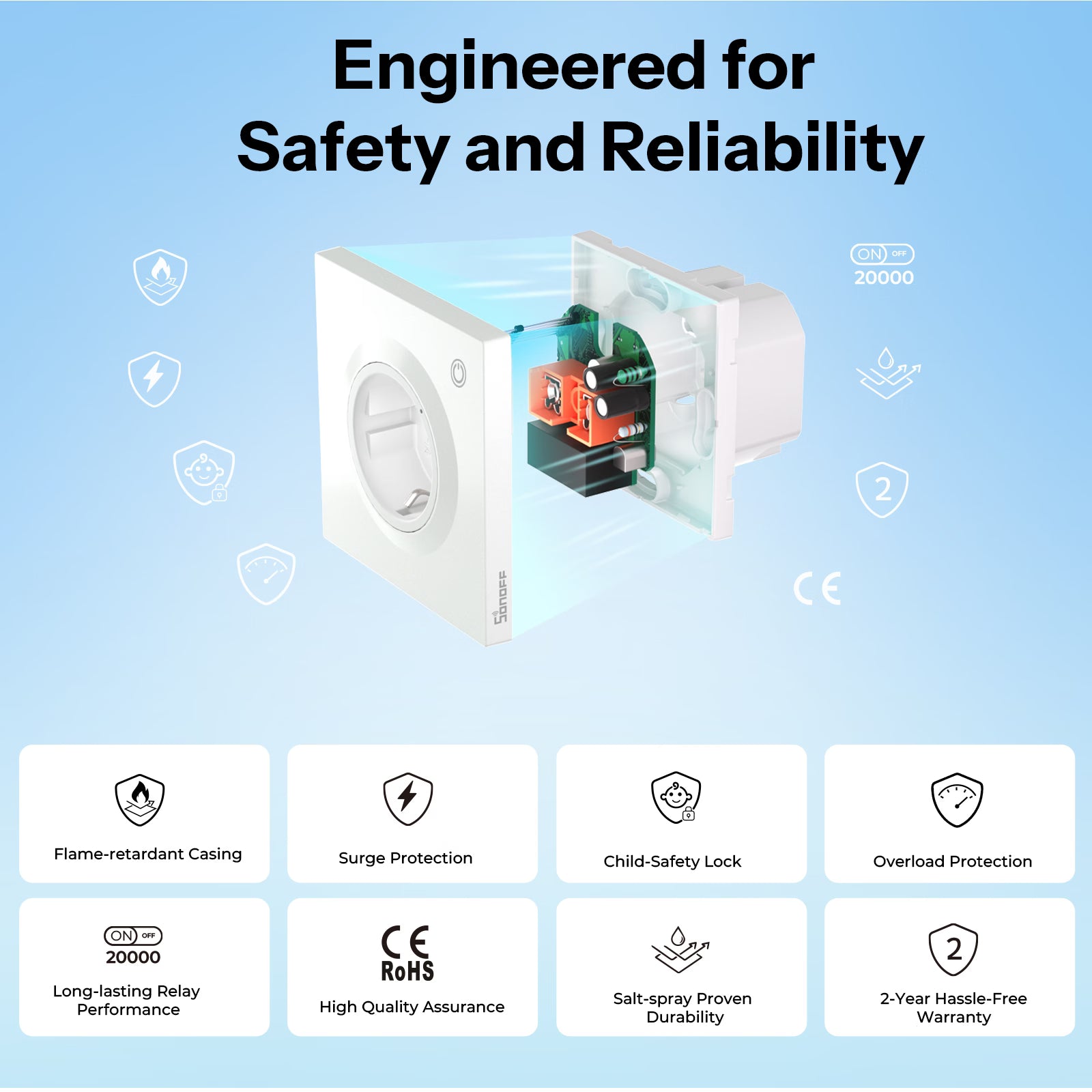 SONOFF Orb Socket Matter Over WiFi Eu Smart Wall Socket - Type E/Type F