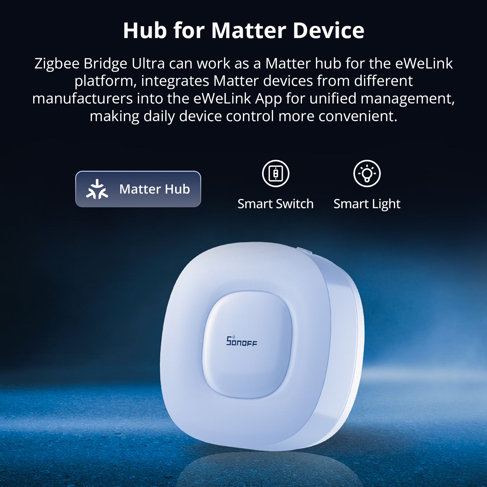 SONOFF Zigbee Bridge Ultra | ZBBridge-U