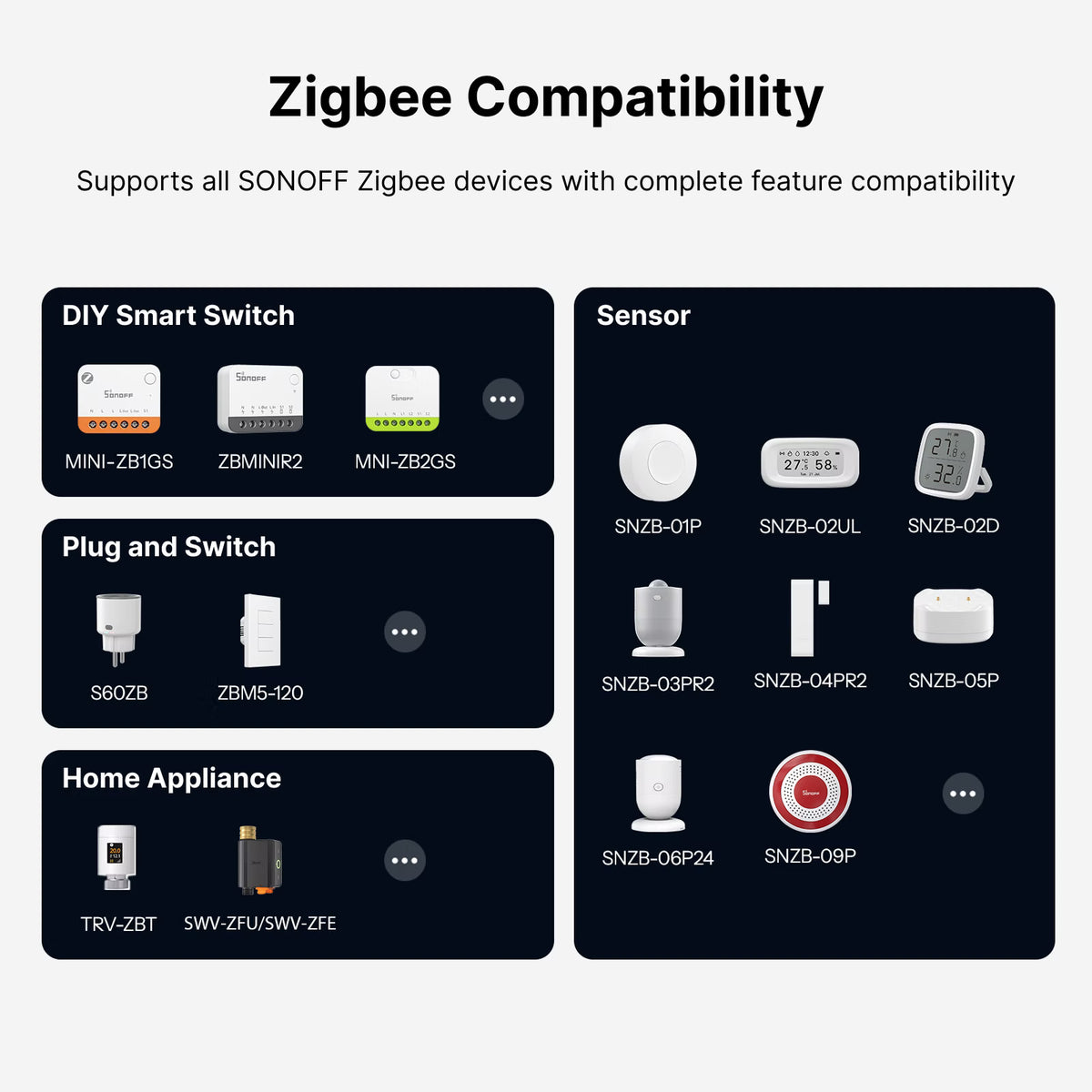 SONOFF Zigbee Bridge Pro Gen2 Smart Home Bridge | ZBBridge-PR2