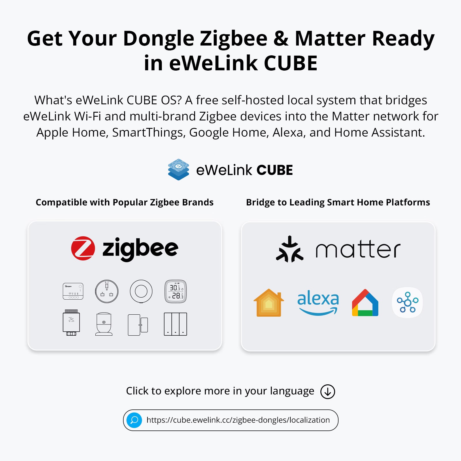 SONOFF Zigbee 3.0 USB Dongle Plus | ZBDongle-P