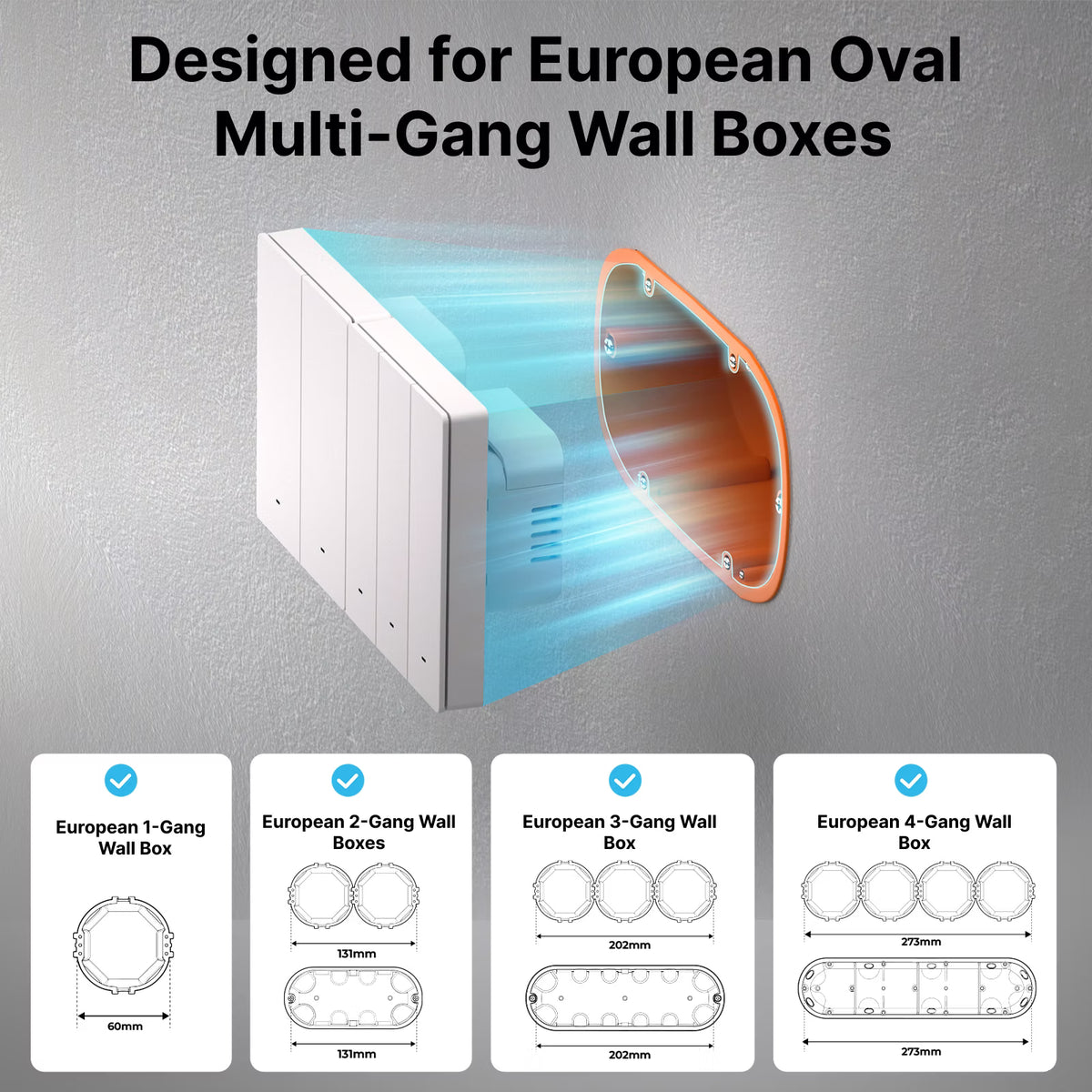 SONOFF SwitchMan Zigbee Smart Wall Switch | ZBM5 80 Type (EU Multi-Gang Type)