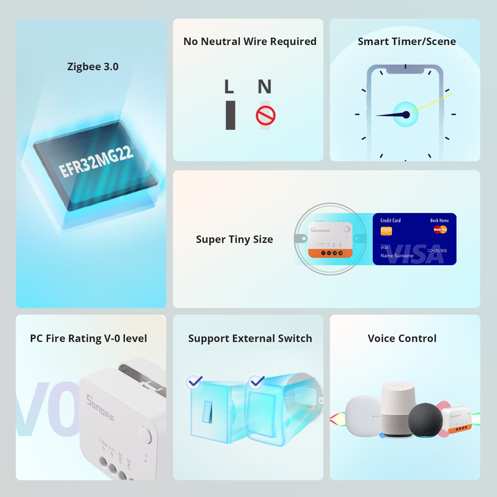 SONOFF ZBMINI Extreme Zigbee Smart Switch ZBMINIL2