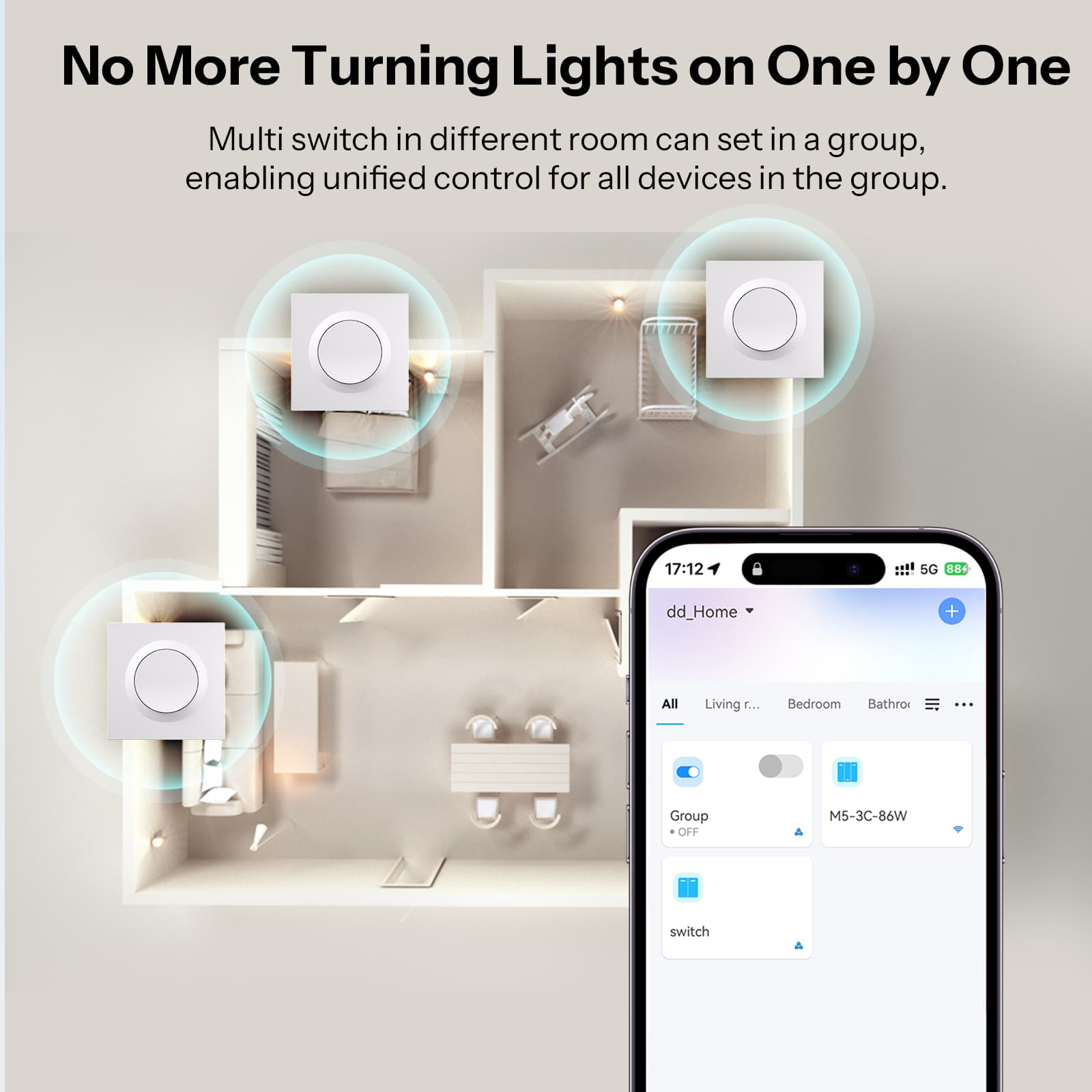 SONOFF Zigbee Smart Wall Switch (No Neutral Required) | Orb-ZBW1L