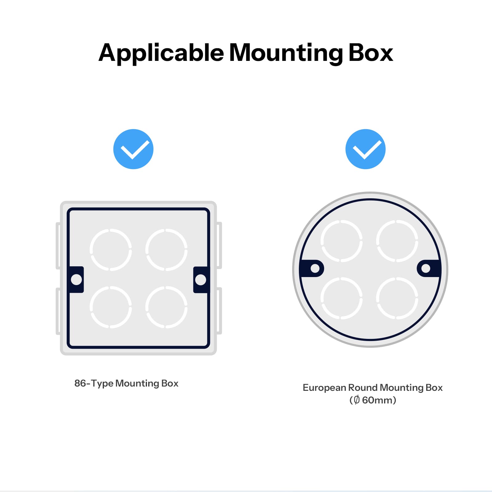 SONOFF Fusion Series Orb-ZBW1L Zigbee Smart Wall Switch (No Neutral Required) | ZBMINIL2-E