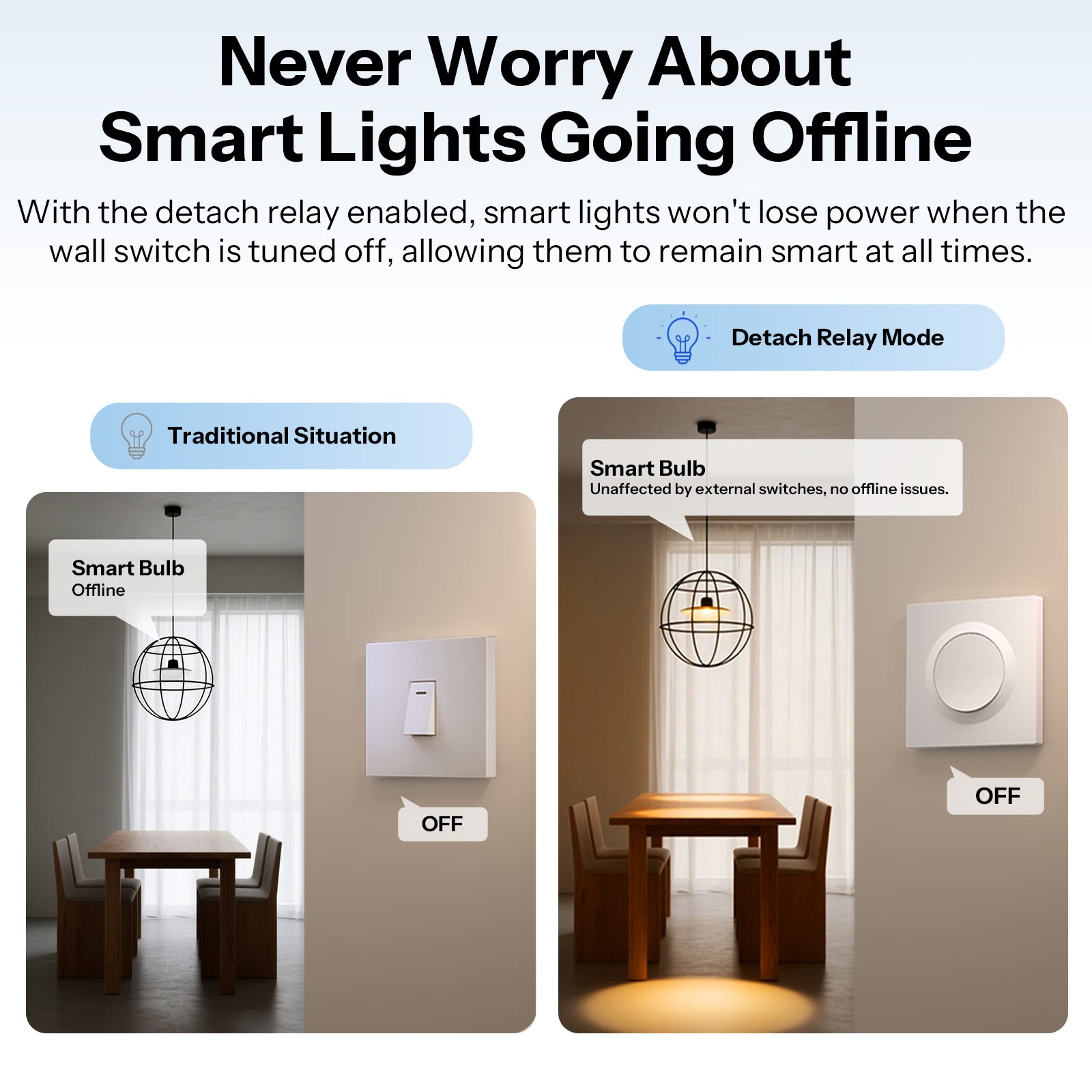 SONOFF Orb-ZBW1 Zigbee Smart Wall Switch | ZBMINIR2-E