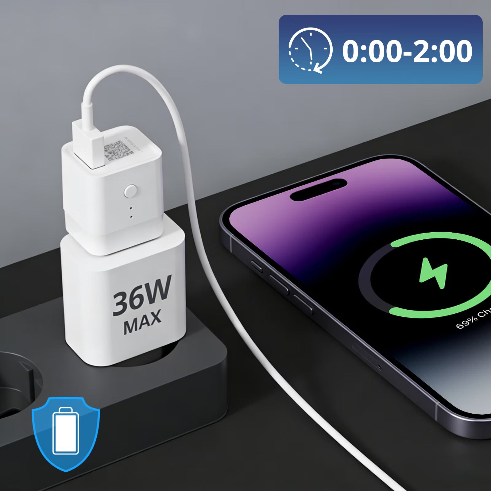SONOFF Micro Zigbee Adaptateur USB Intelligent