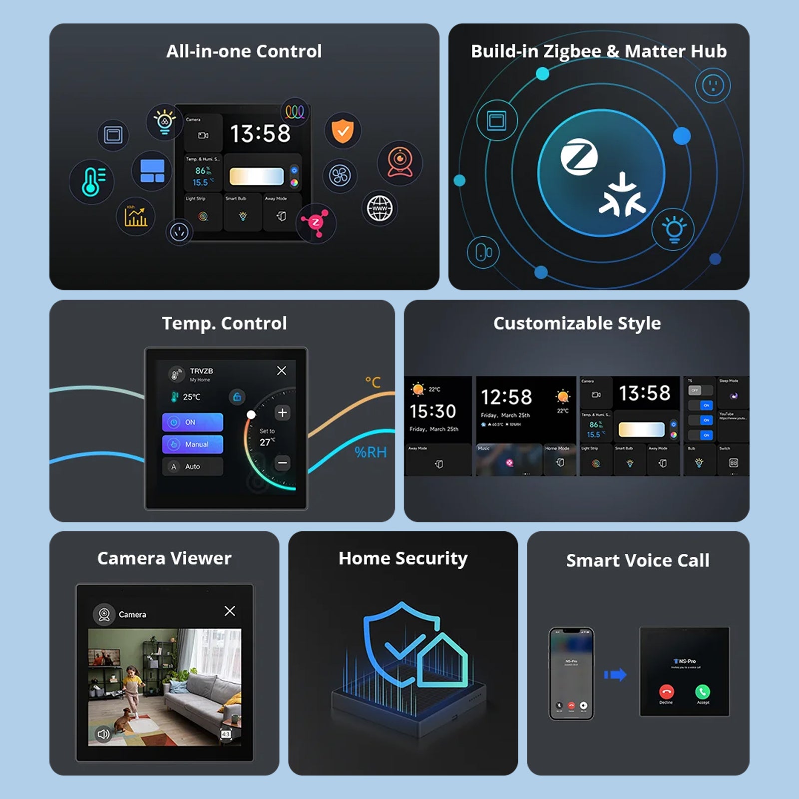 SONOFF NSPanel Pro Smart Home Control Panel 86 Type