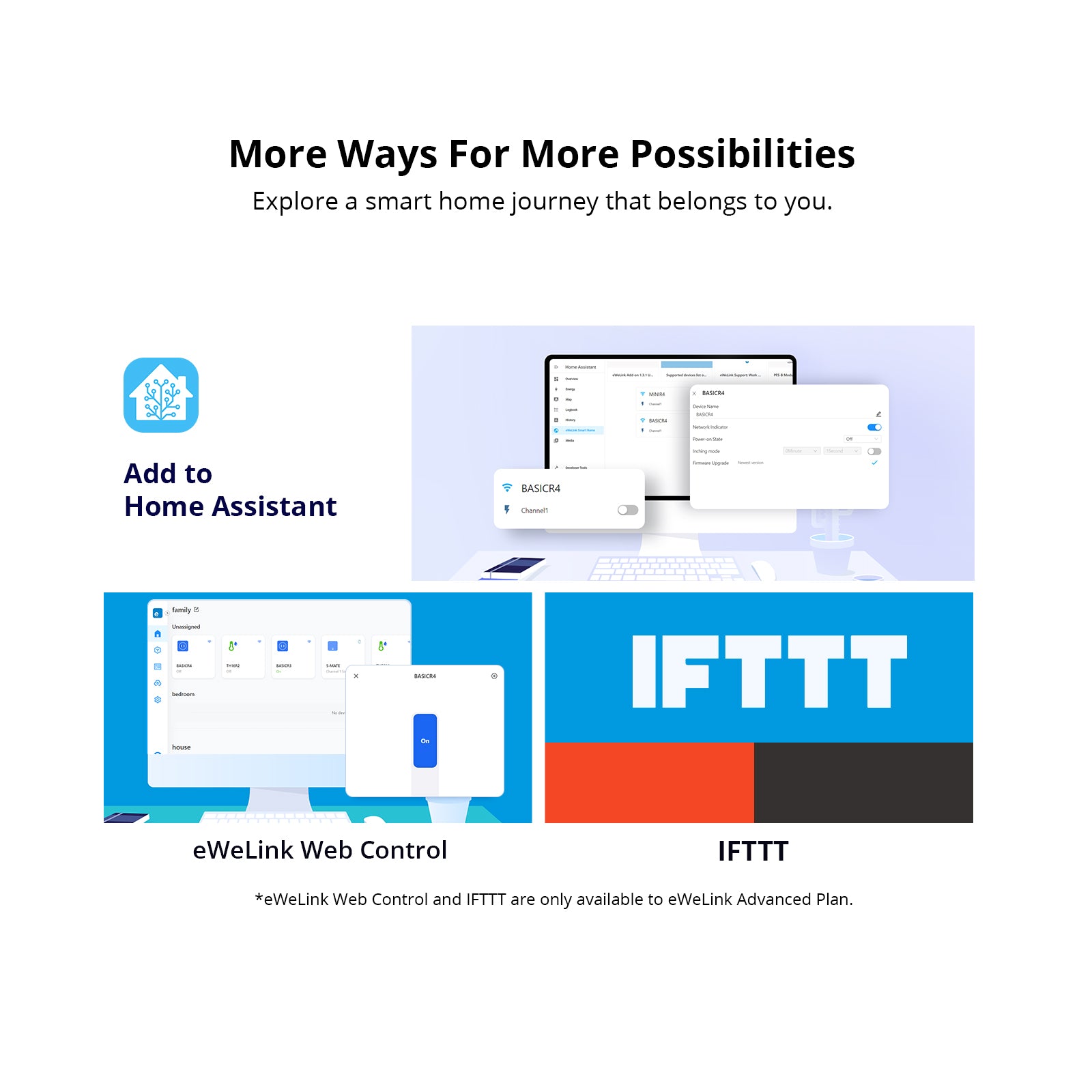 SONOFF BASICR4 Wi-Fi Smart Switch