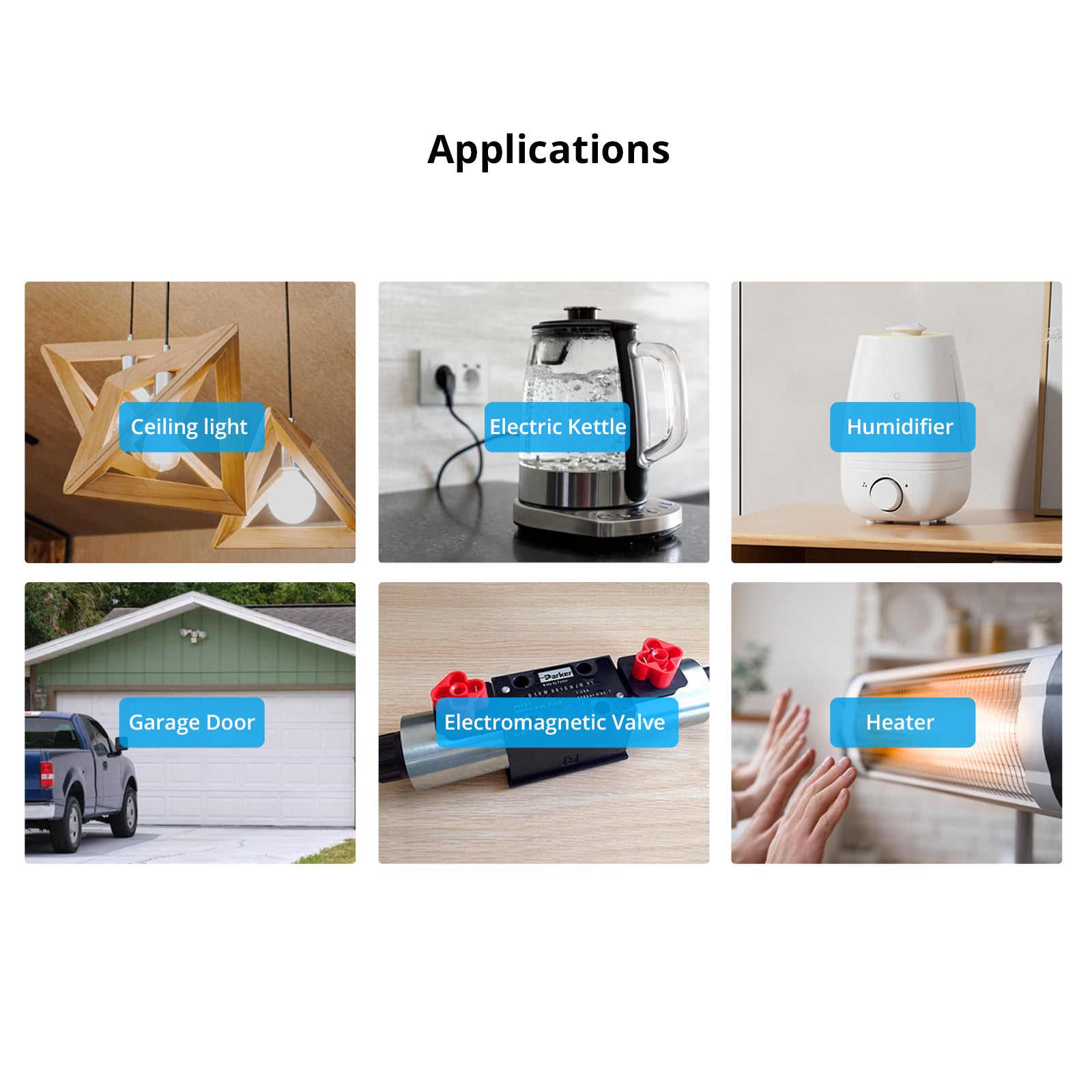 SONOFF BASICR4 Wi-Fi Smart Switch