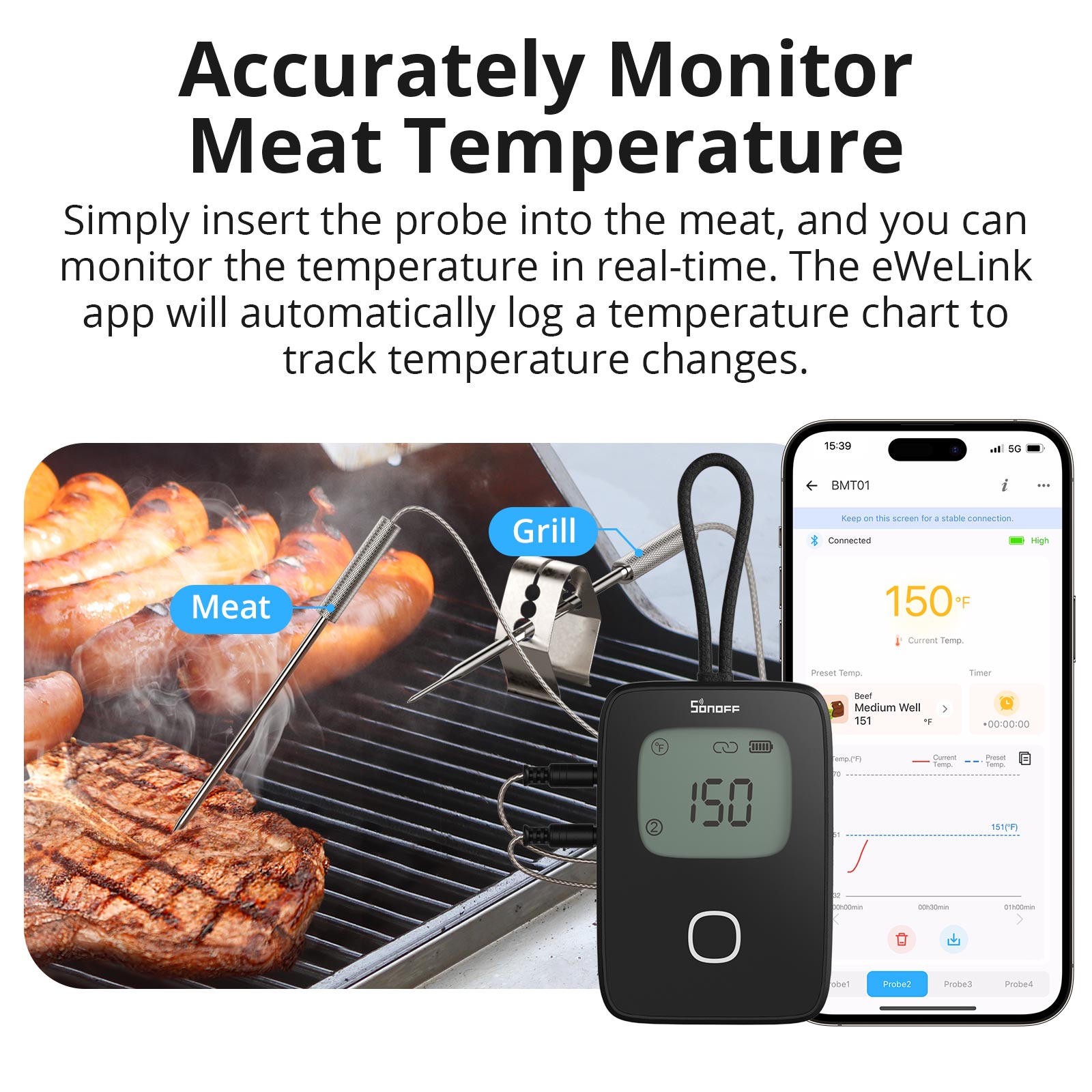 SONOFF BBQ Meat Thermometer | BMT01