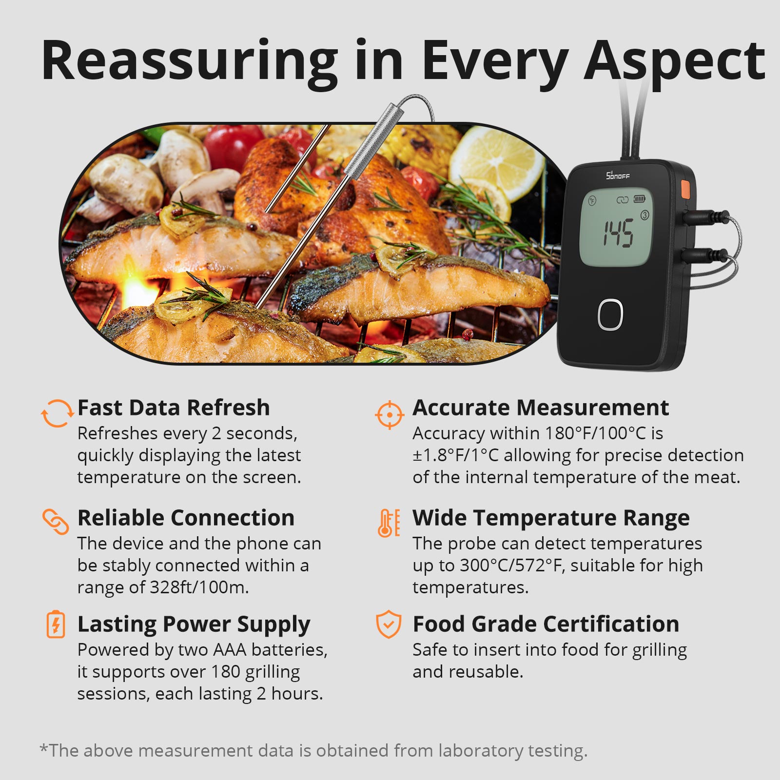 SONOFF BBQ Meat Thermometer | BMT01
