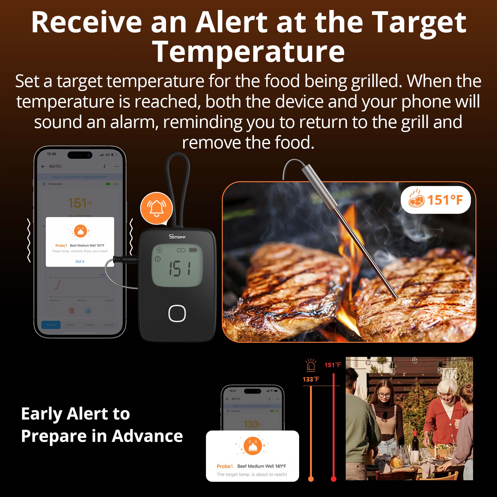 SONOFF Termómetro para carne BBQ | BMT01