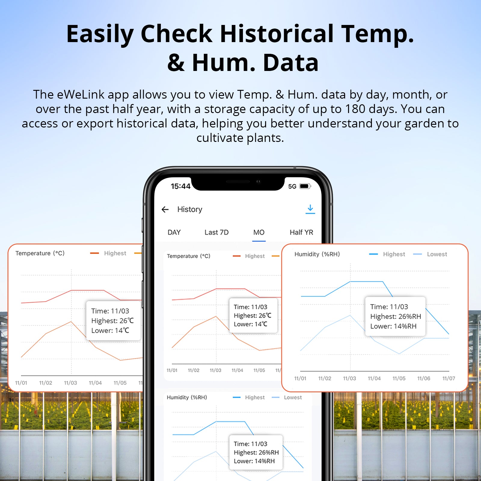 SONOFF SNZB-02WD IP65 Zigbee LCD Smart Temperature Humidity Sensor