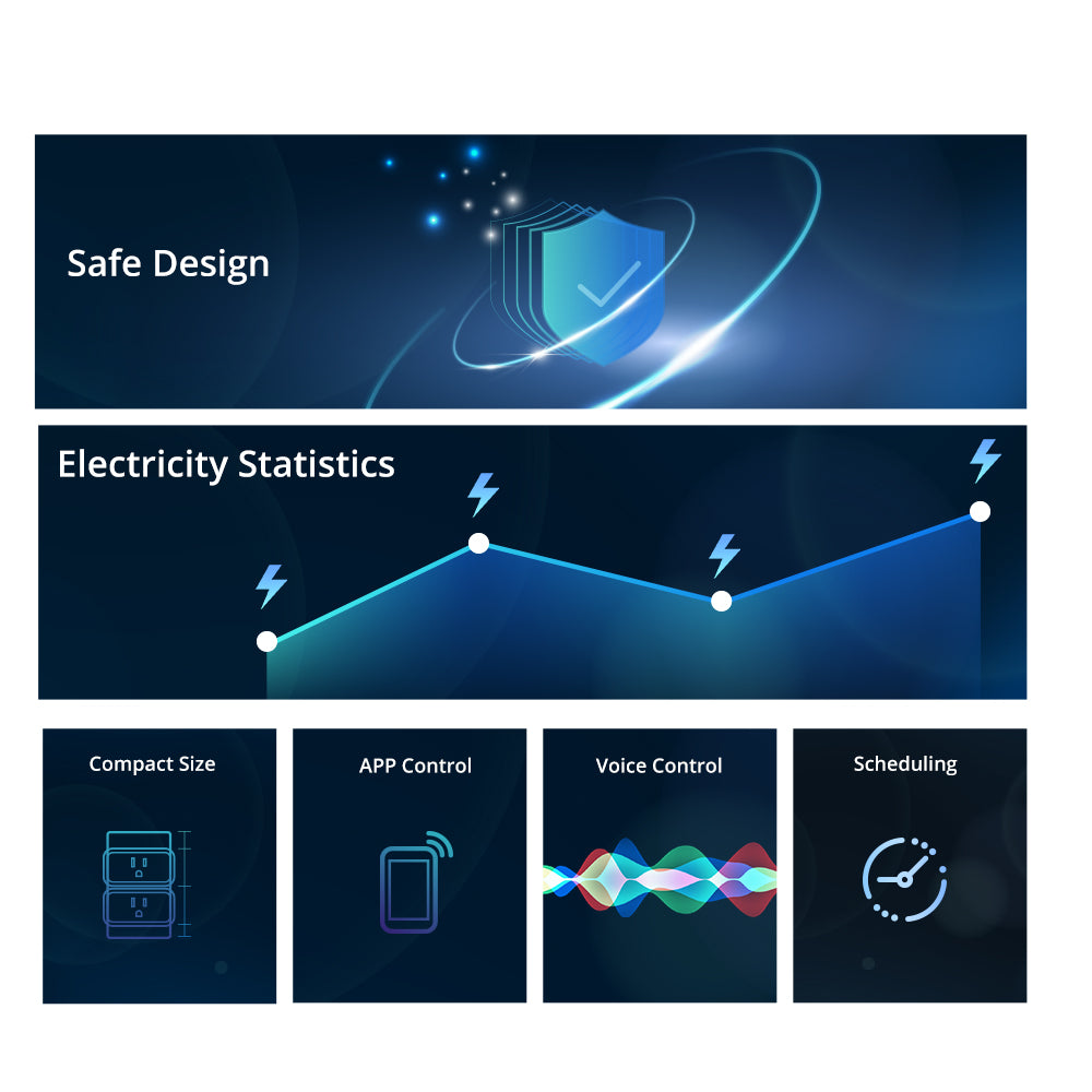 SONOFF iPlug-serie Wi-Fi slimme stekker – S40 & S40 Lite