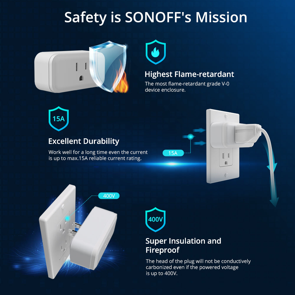 SONOFF iPlug-serie Wi-Fi slimme stekker – S40 & S40 Lite
