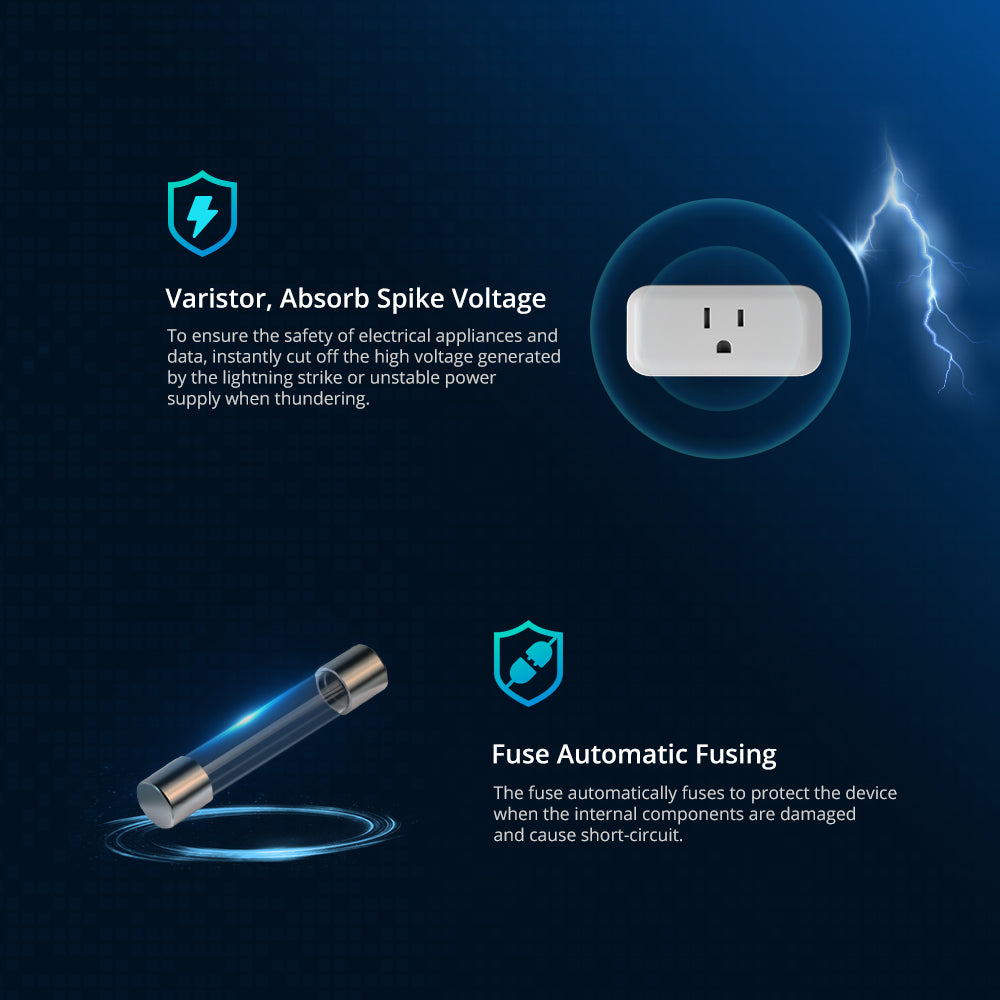 SONOFF iPlug-serie Wi-Fi slimme stekker – S40 & S40 Lite