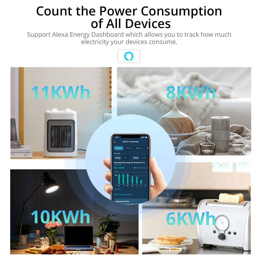 SONOFF iPlug-serie Wi-Fi slimme stekker – S40 & S40 Lite
