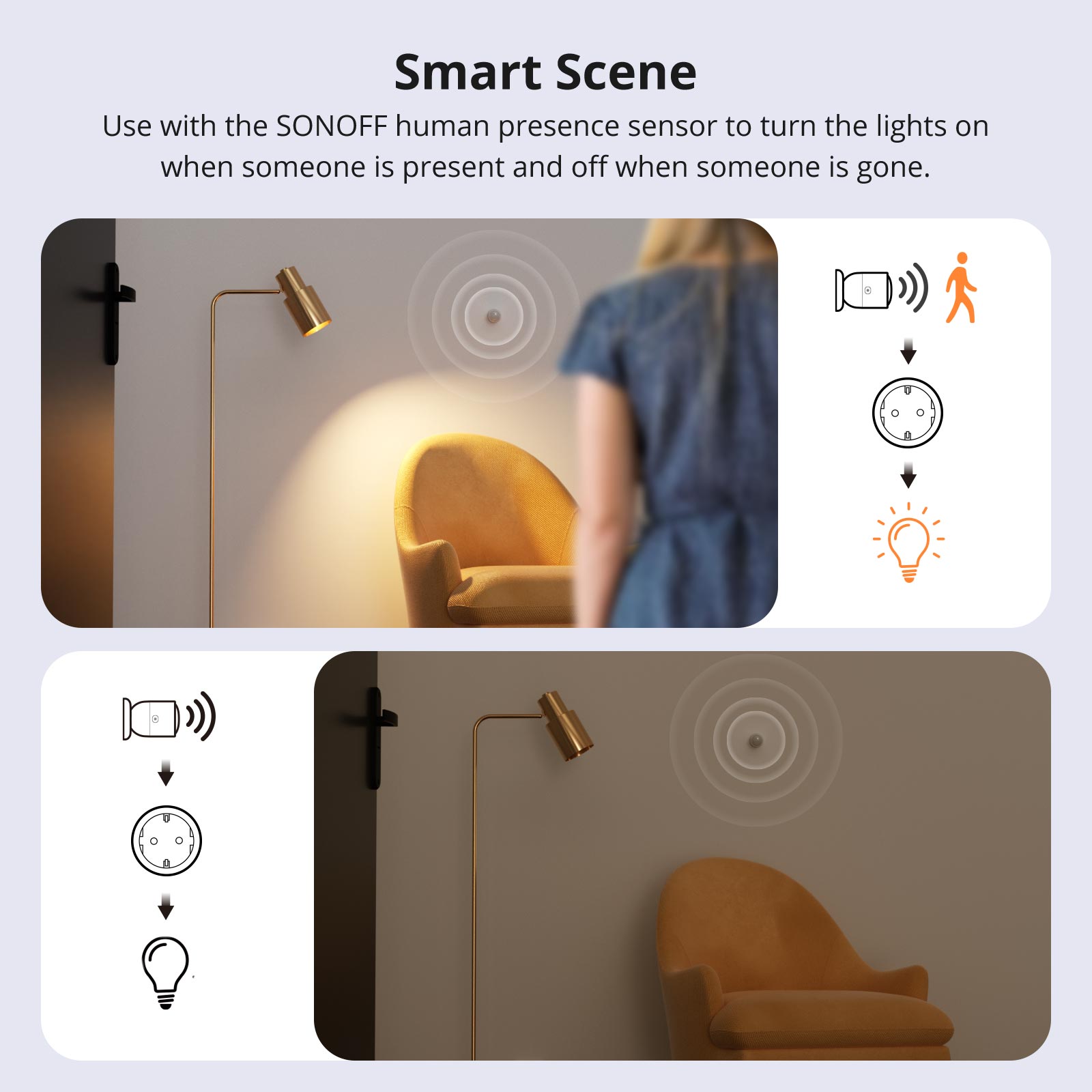 SONOFF iPlug Wi-Fi Smart Plug | S60 Series